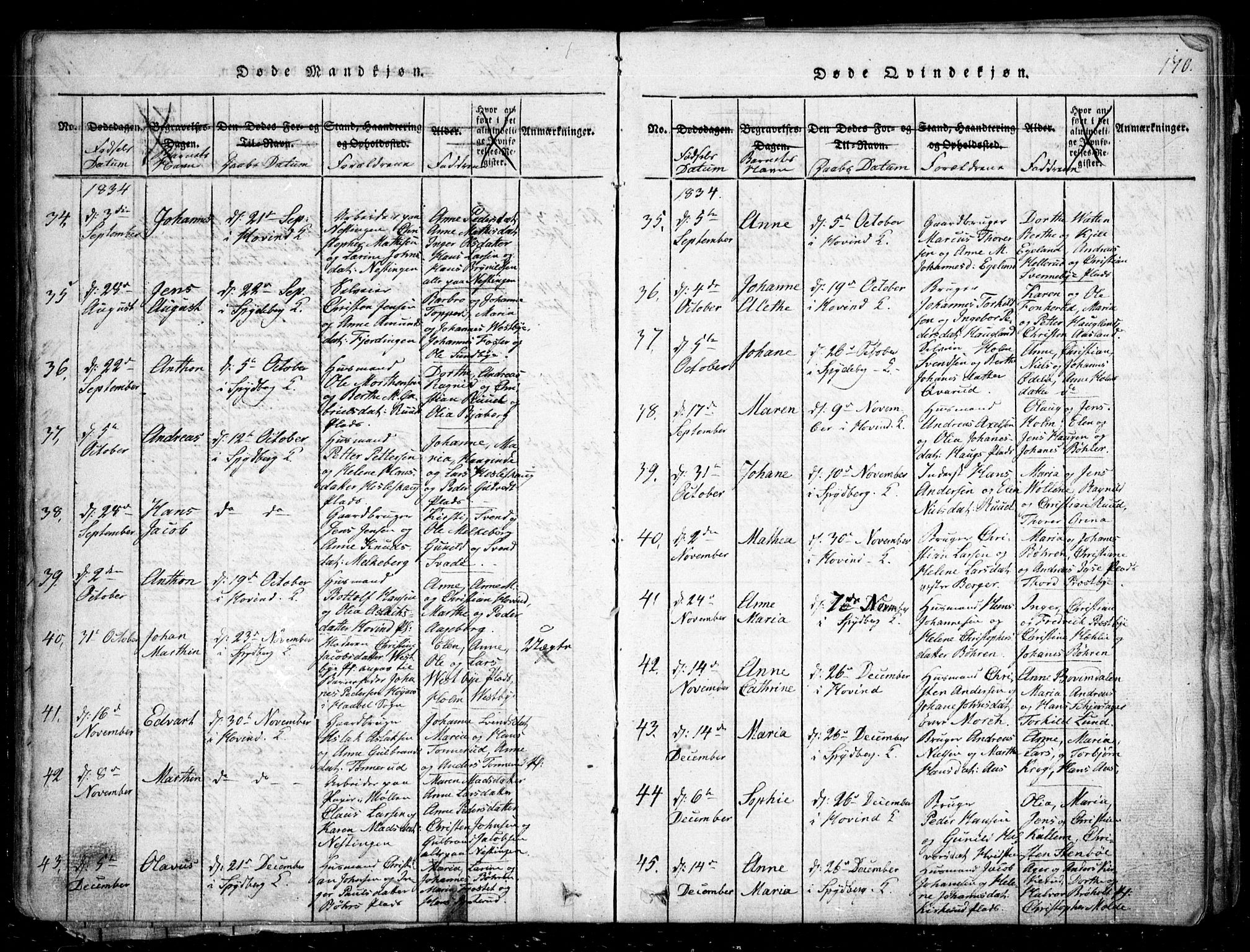 Spydeberg prestekontor Kirkebøker, AV/SAO-A-10924/G/Ga/L0001: Parish register (copy) no. I 1, 1814-1868, p. 170
