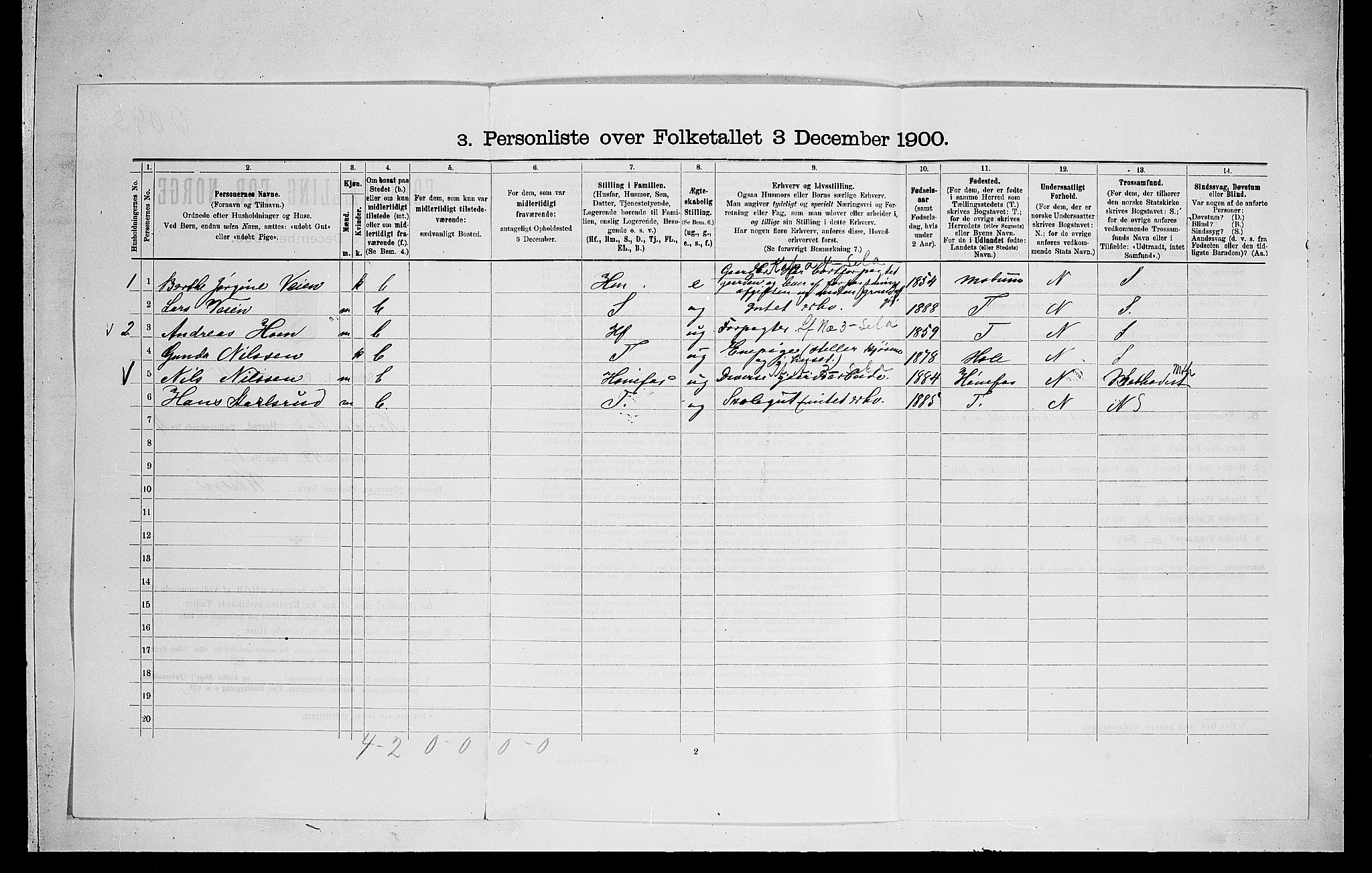RA, 1900 census for Norderhov, 1900, p. 959