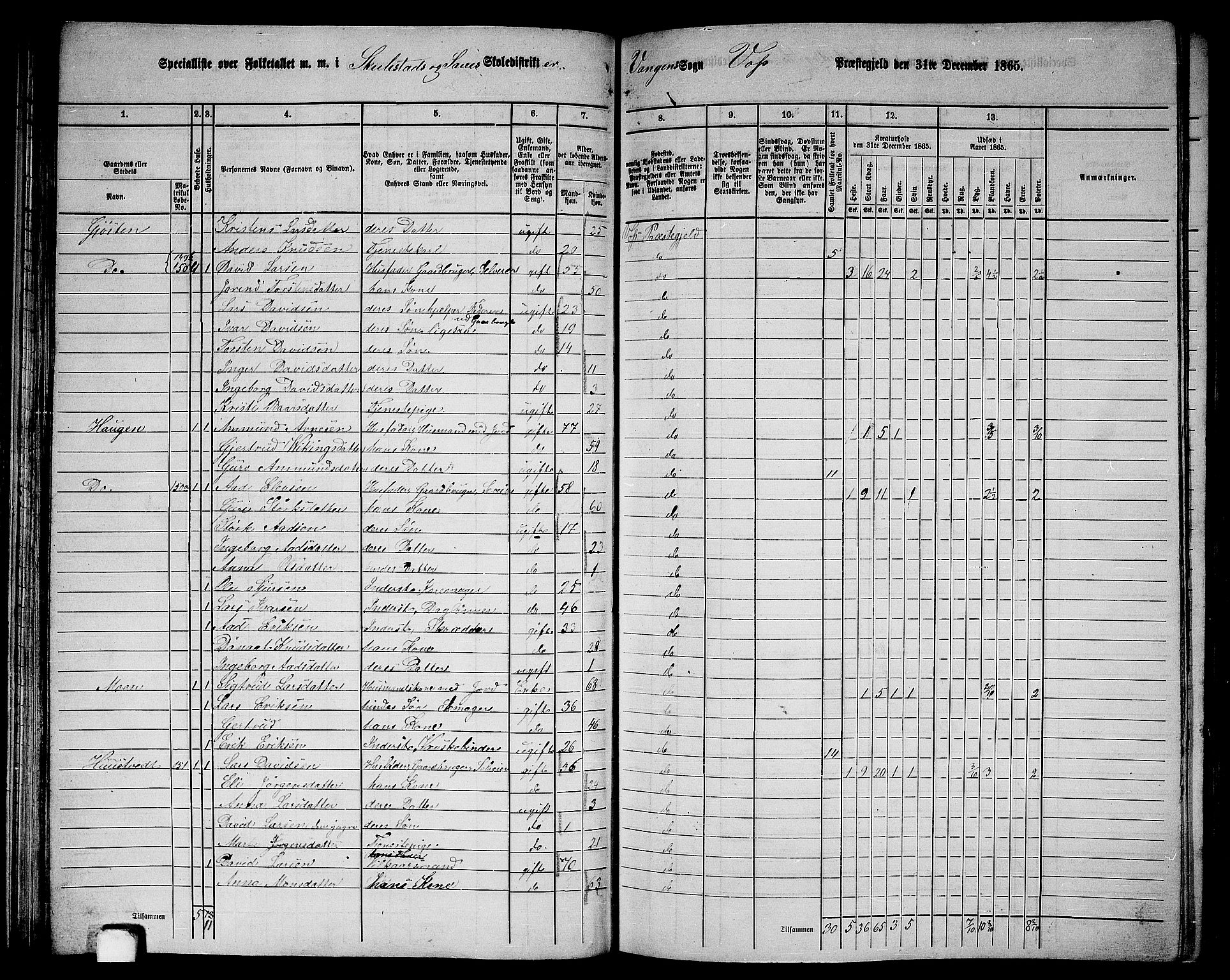 RA, 1865 census for Voss, 1865, p. 83