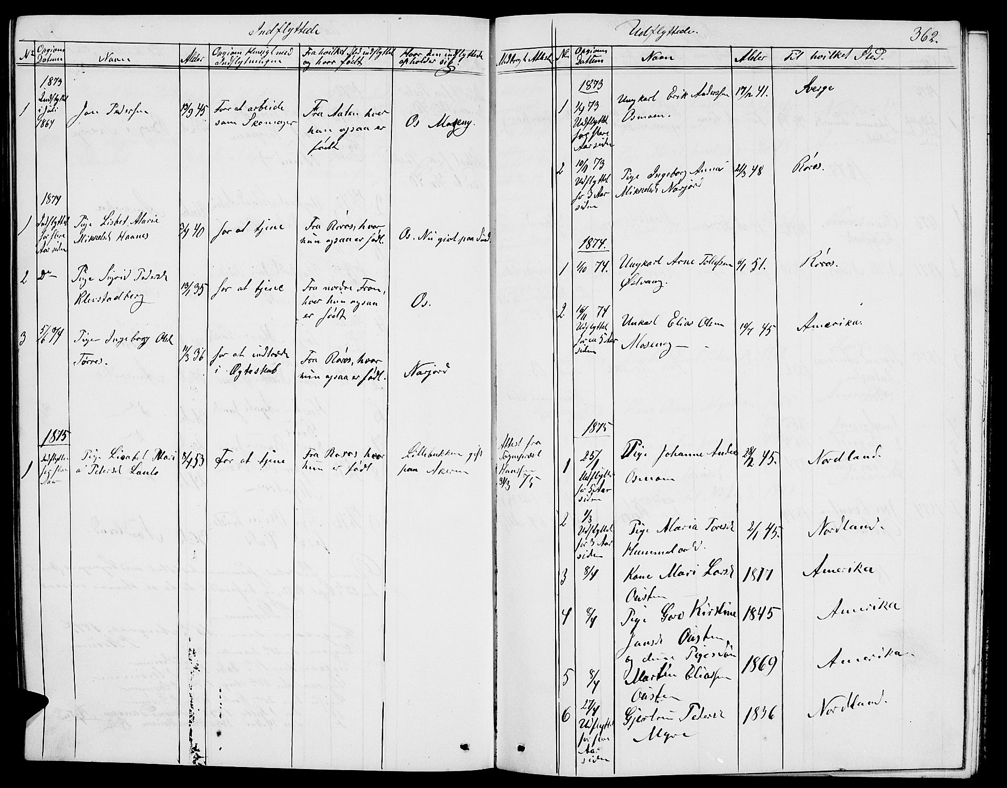 Tolga prestekontor, SAH/PREST-062/L/L0004: Parish register (copy) no. 4, 1845-1887, p. 362