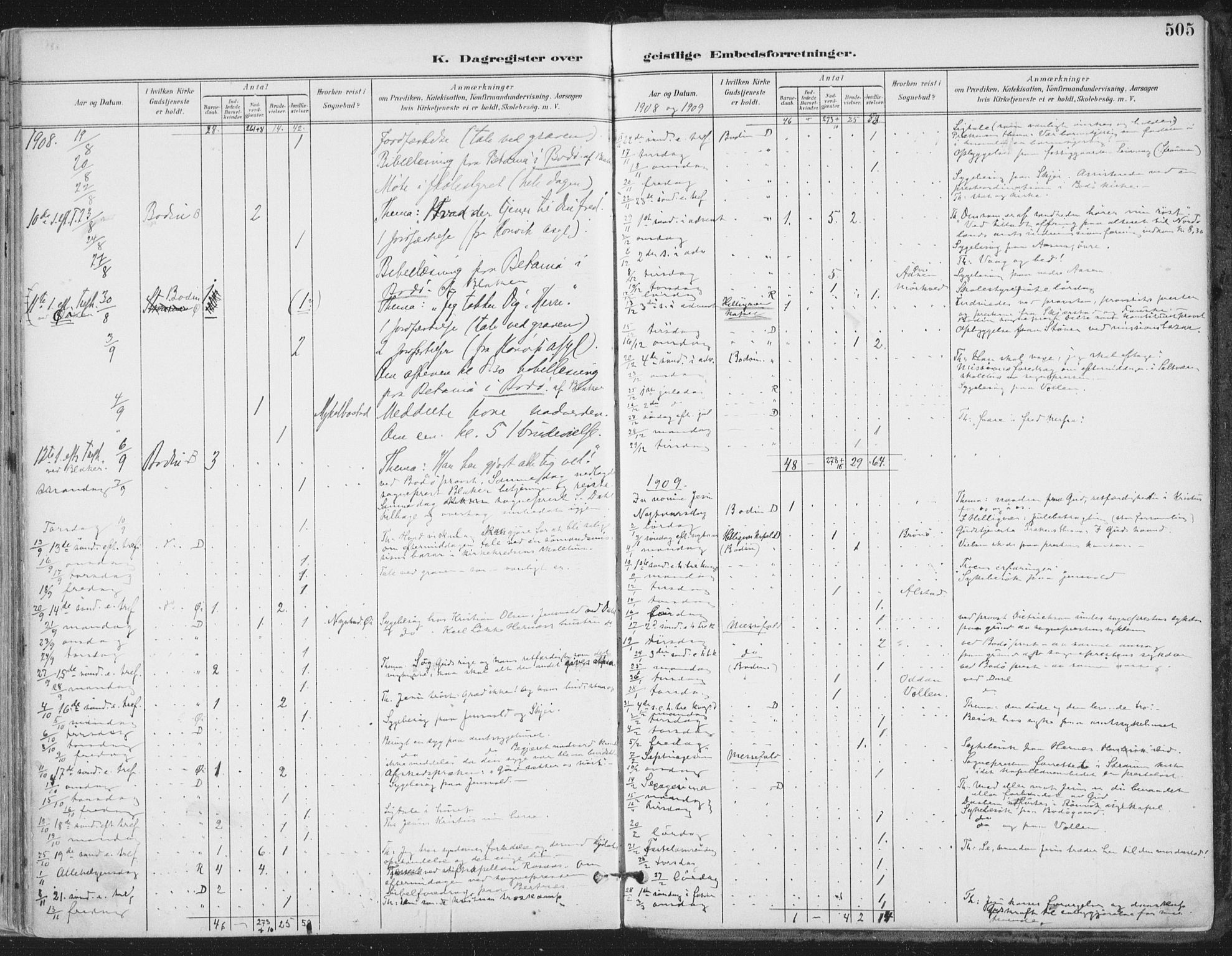 Ministerialprotokoller, klokkerbøker og fødselsregistre - Nordland, SAT/A-1459/802/L0055: Parish register (official) no. 802A02, 1894-1915, p. 505