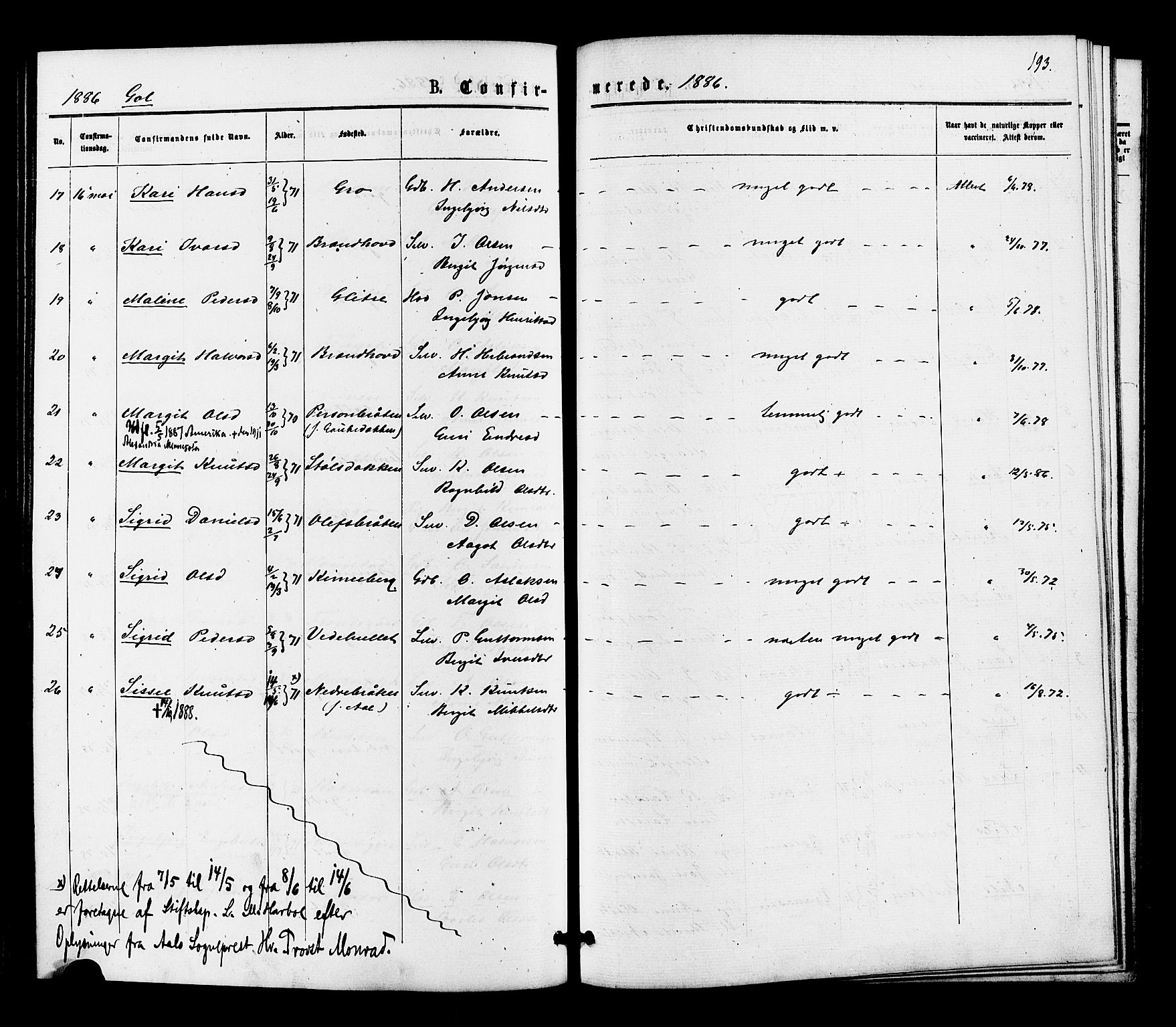 Gol kirkebøker, AV/SAKO-A-226/F/Fa/L0004: Parish register (official) no. I 4, 1876-1886, p. 193