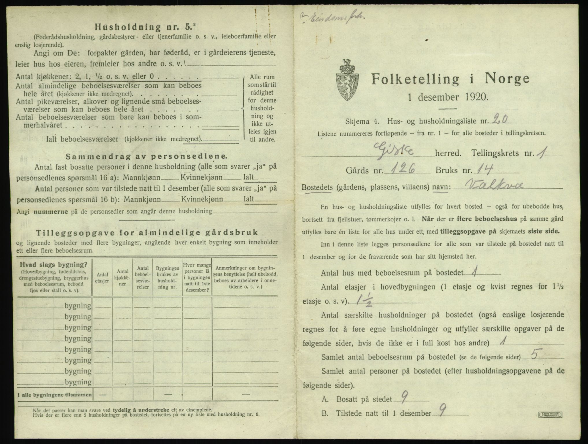 SAT, 1920 census for Giske, 1920, p. 66