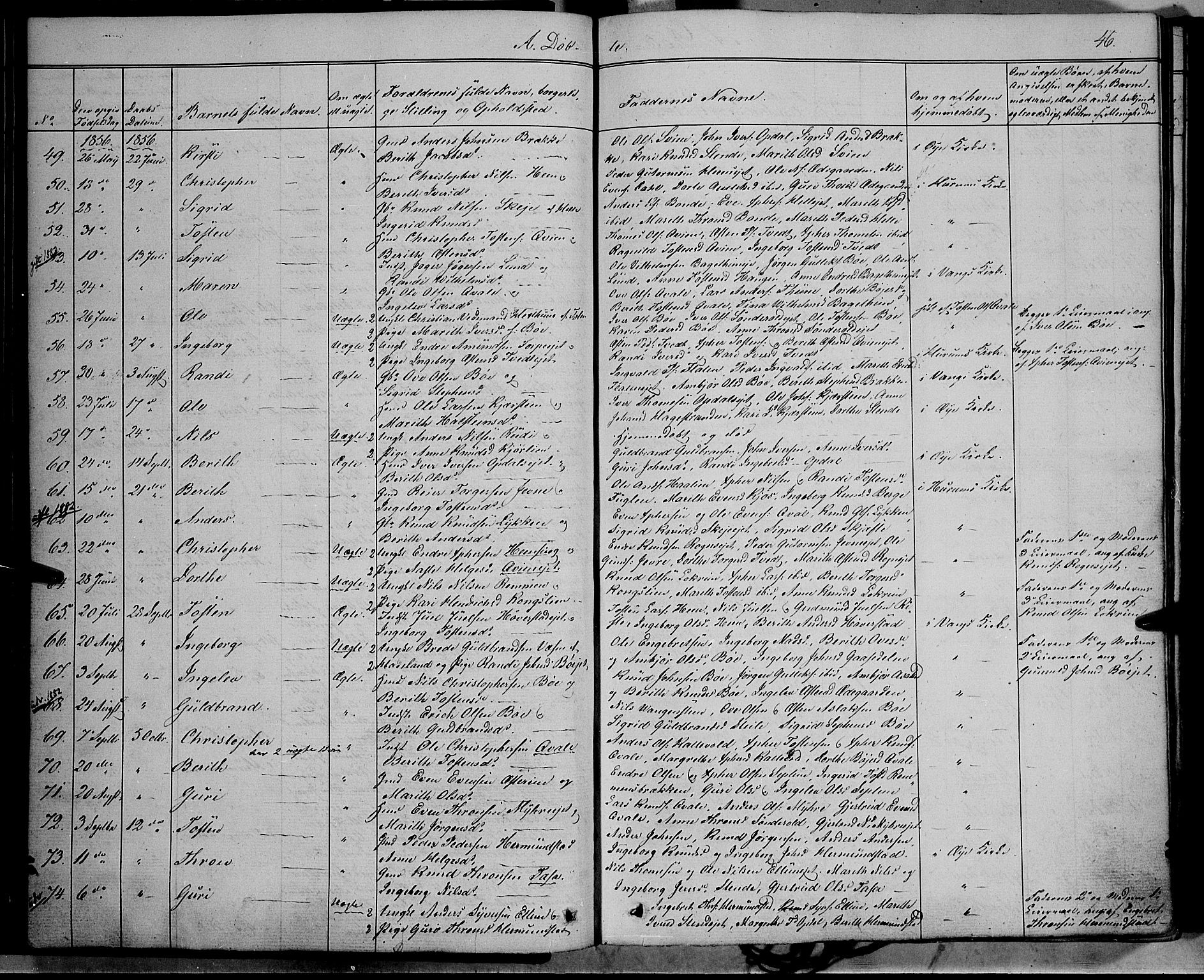 Vang prestekontor, Valdres, SAH/PREST-140/H/Ha/L0006: Parish register (official) no. 6, 1846-1864, p. 46