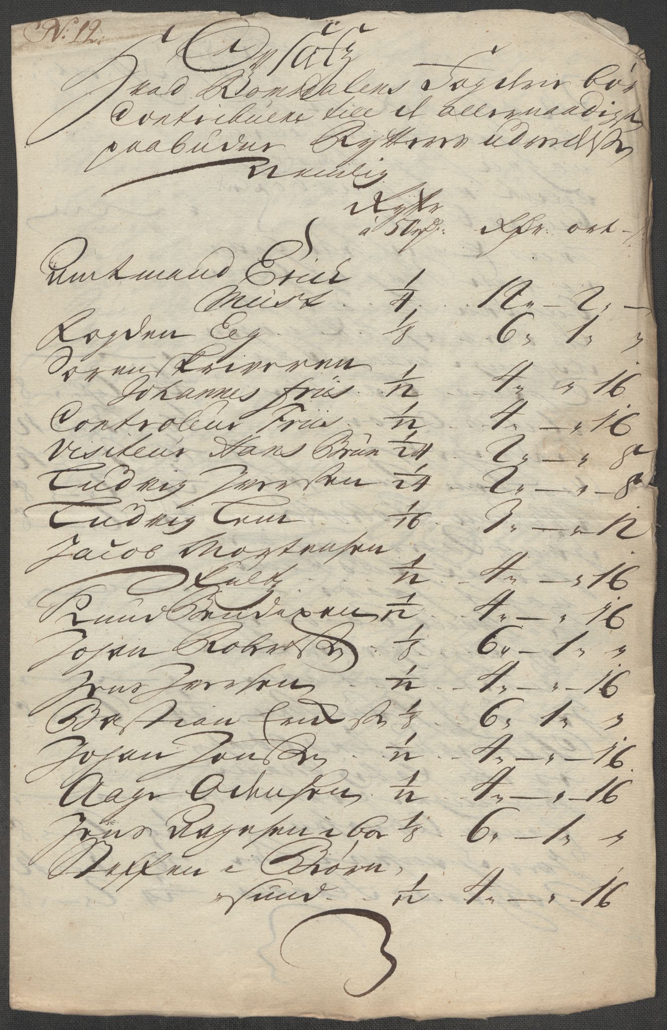 Rentekammeret inntil 1814, Reviderte regnskaper, Fogderegnskap, RA/EA-4092/R55/L3664: Fogderegnskap Romsdal, 1717, p. 339