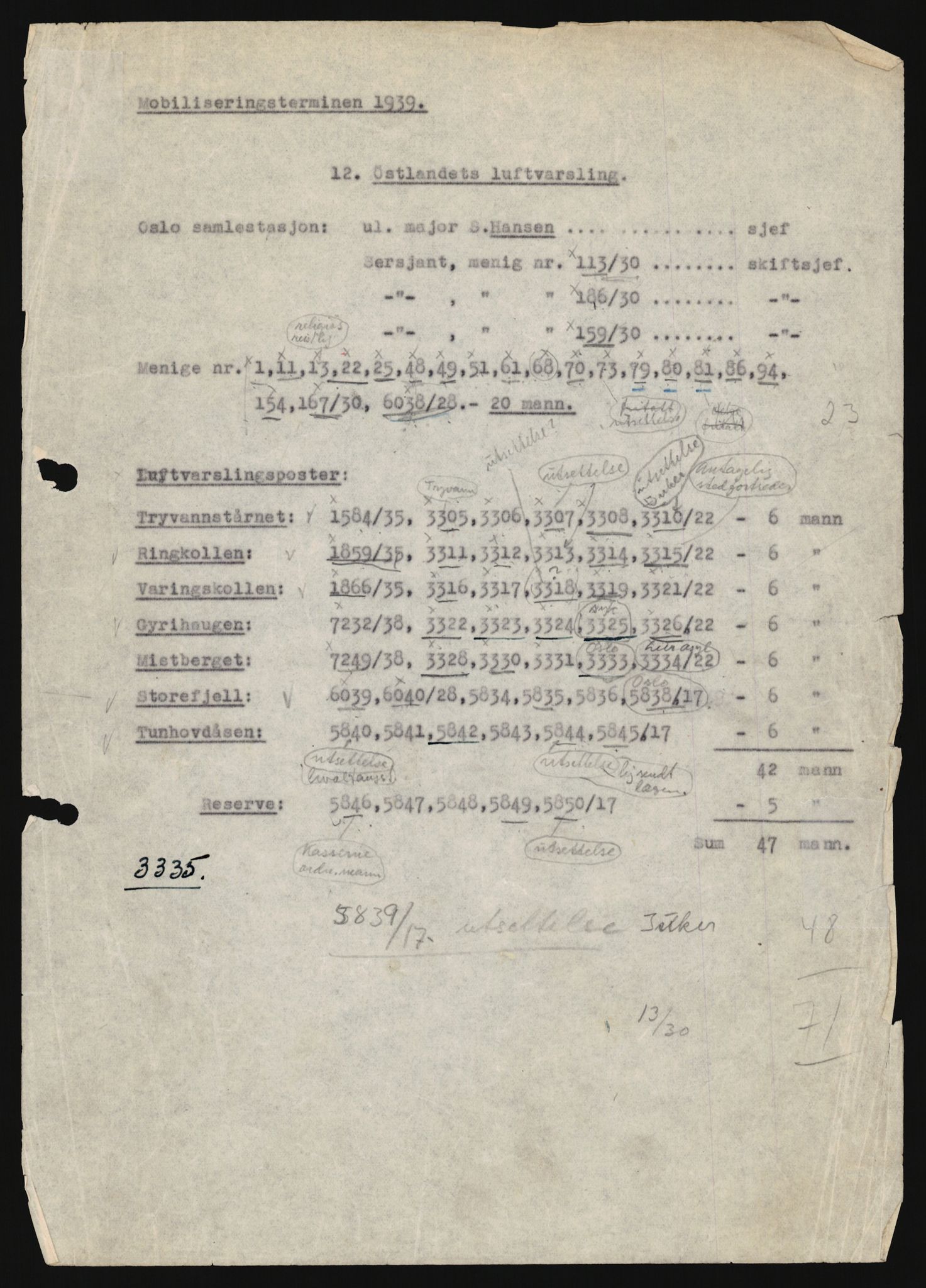 Forsvaret, Forsvarets krigshistoriske avdeling, AV/RA-RAFA-2017/Y/Yb/L0162: II-C-11-828  -  Luftvernet, 1940, p. 30