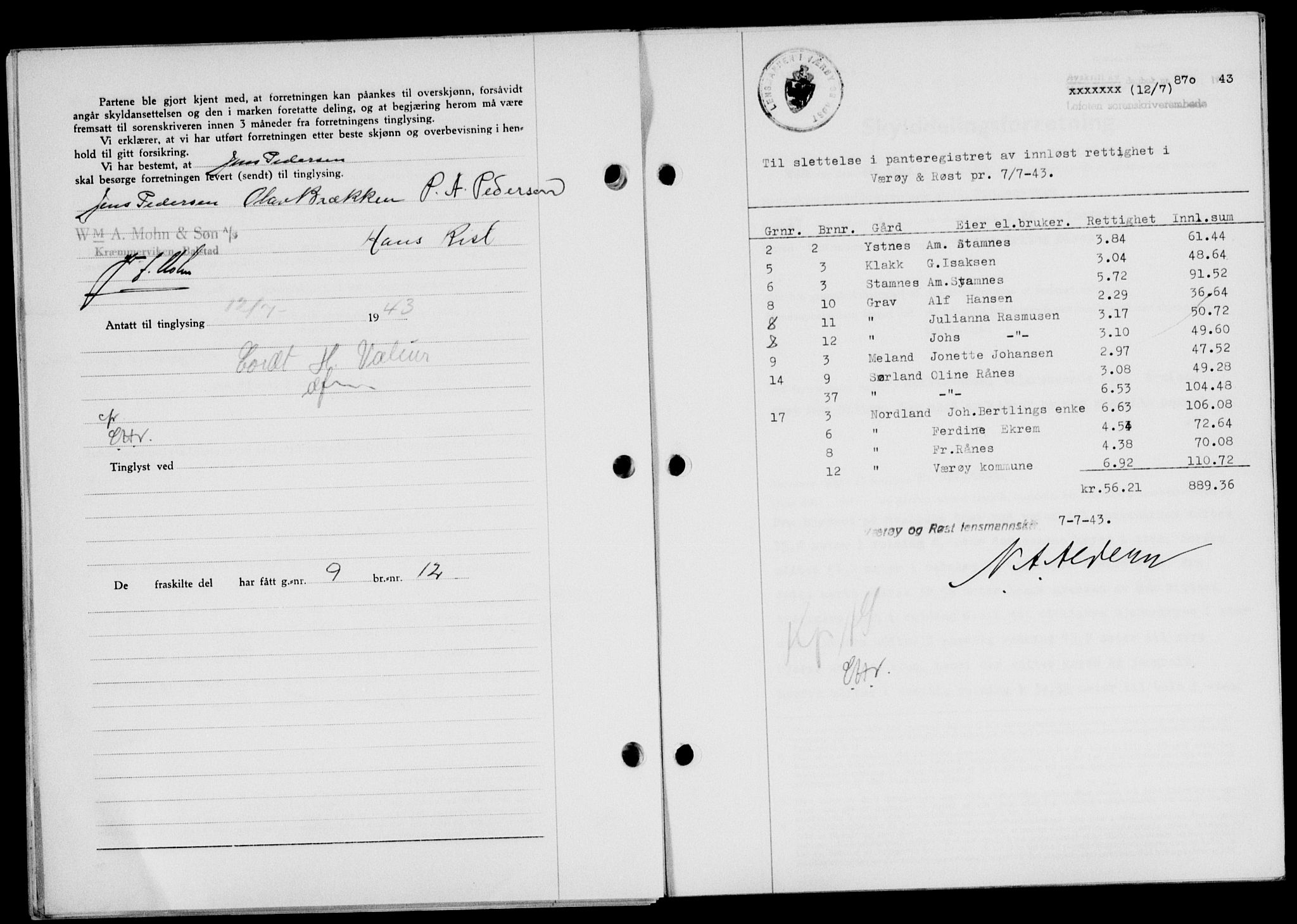 Lofoten sorenskriveri, SAT/A-0017/1/2/2C/L0011a: Mortgage book no. 11a, 1943-1943, Diary no: : 870/1943