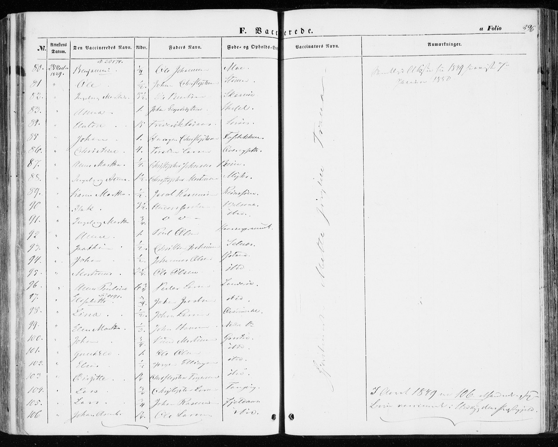 Ministerialprotokoller, klokkerbøker og fødselsregistre - Sør-Trøndelag, AV/SAT-A-1456/646/L0611: Parish register (official) no. 646A09, 1848-1857, p. 396