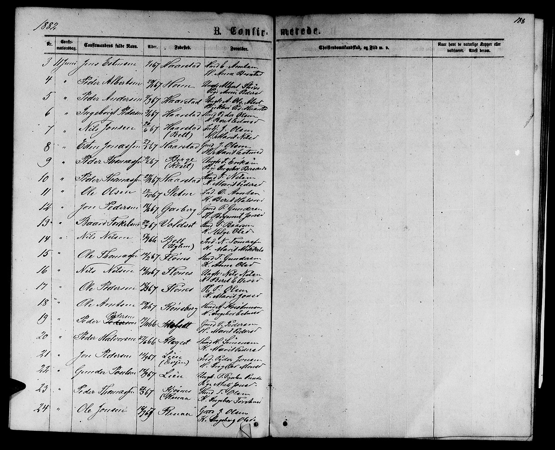 Ministerialprotokoller, klokkerbøker og fødselsregistre - Sør-Trøndelag, AV/SAT-A-1456/695/L1156: Parish register (copy) no. 695C07, 1869-1888, p. 188