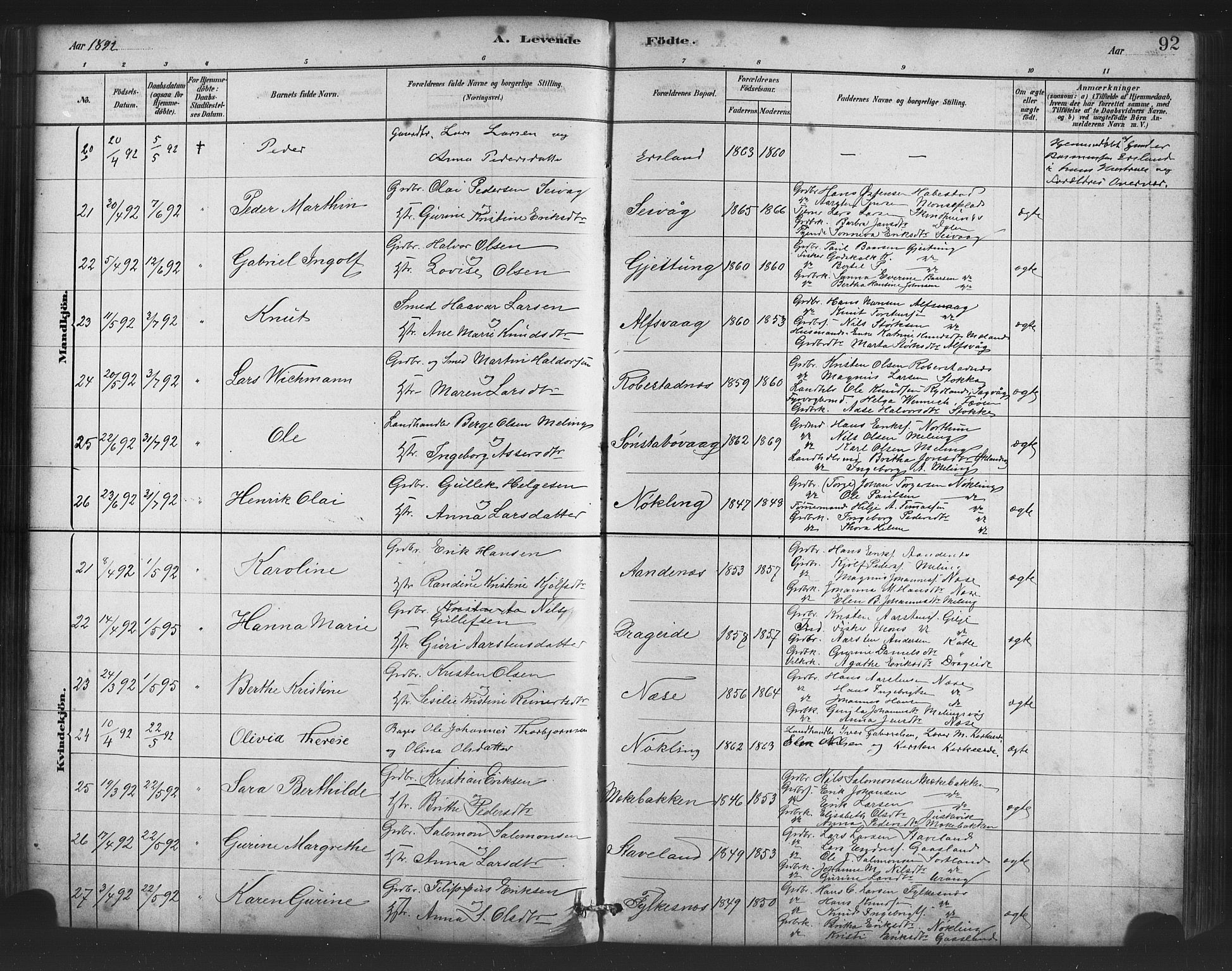 Finnås sokneprestembete, AV/SAB-A-99925/H/Ha/Haa/Haac/L0001: Parish register (official) no. C 1, 1881-1894, p. 92