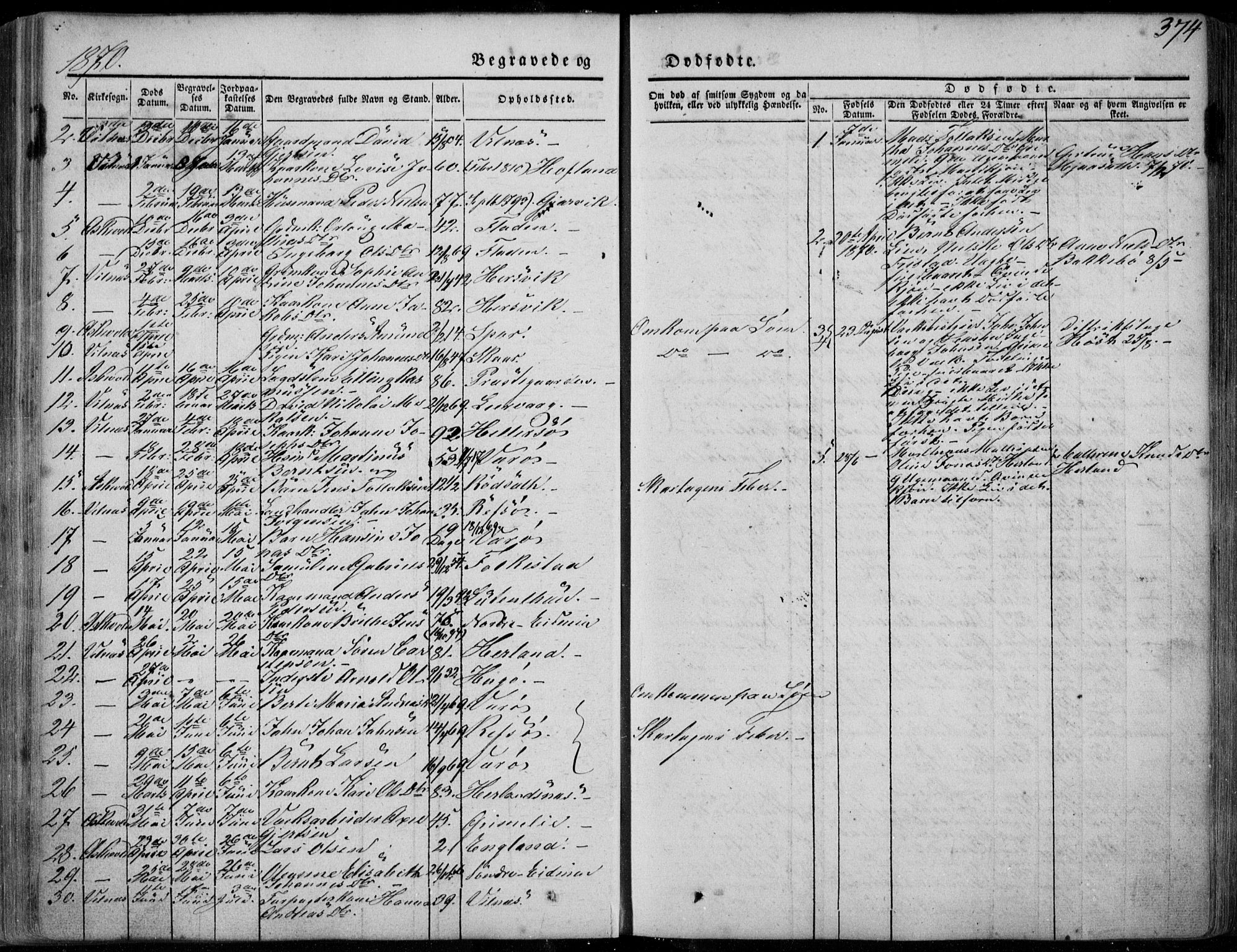 Askvoll sokneprestembete, AV/SAB-A-79501/H/Haa/Haaa/L0011/0002: Parish register (official) no. A 11 II, 1845-1878, p. 374