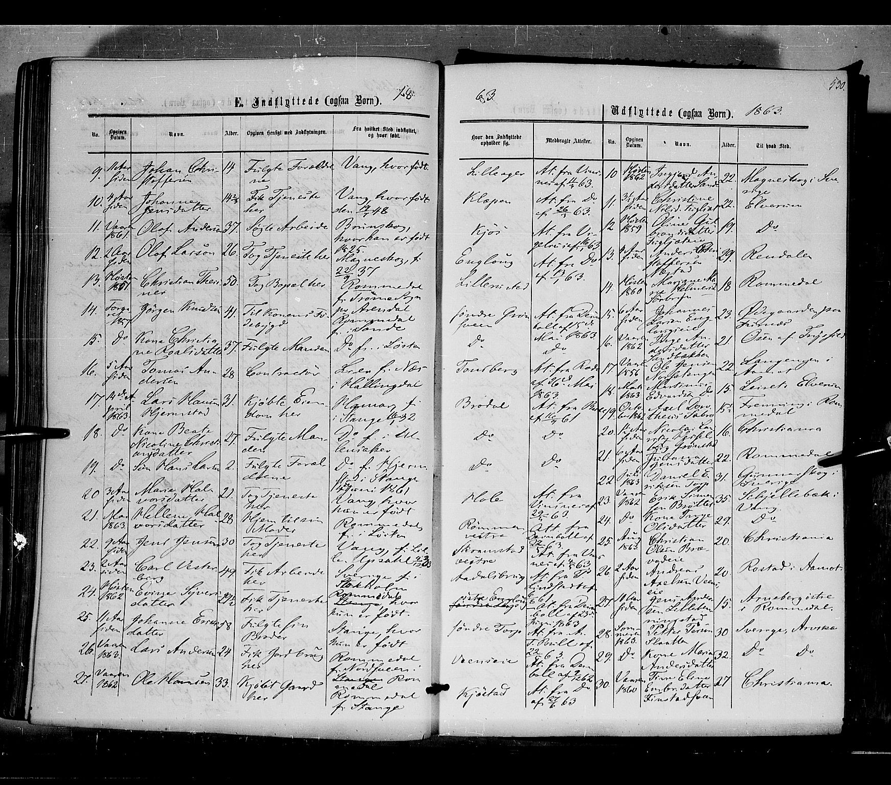 Løten prestekontor, AV/SAH-PREST-022/K/Ka/L0008: Parish register (official) no. 8, 1860-1877, p. 530