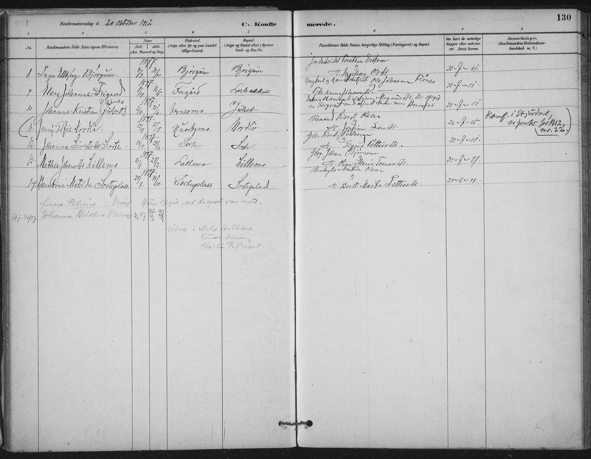 Ministerialprotokoller, klokkerbøker og fødselsregistre - Nord-Trøndelag, SAT/A-1458/710/L0095: Parish register (official) no. 710A01, 1880-1914, p. 130