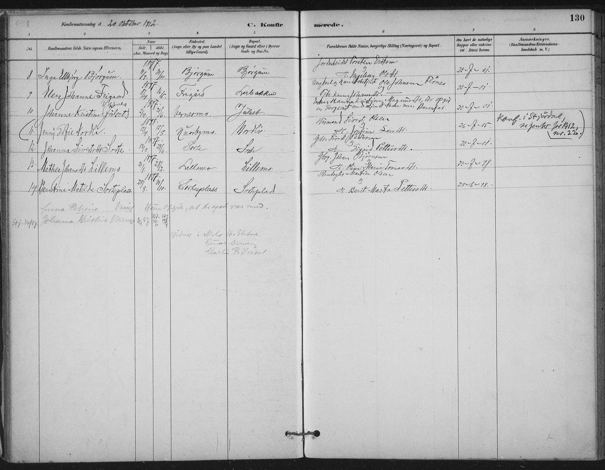 Ministerialprotokoller, klokkerbøker og fødselsregistre - Nord-Trøndelag, AV/SAT-A-1458/710/L0095: Parish register (official) no. 710A01, 1880-1914, p. 130