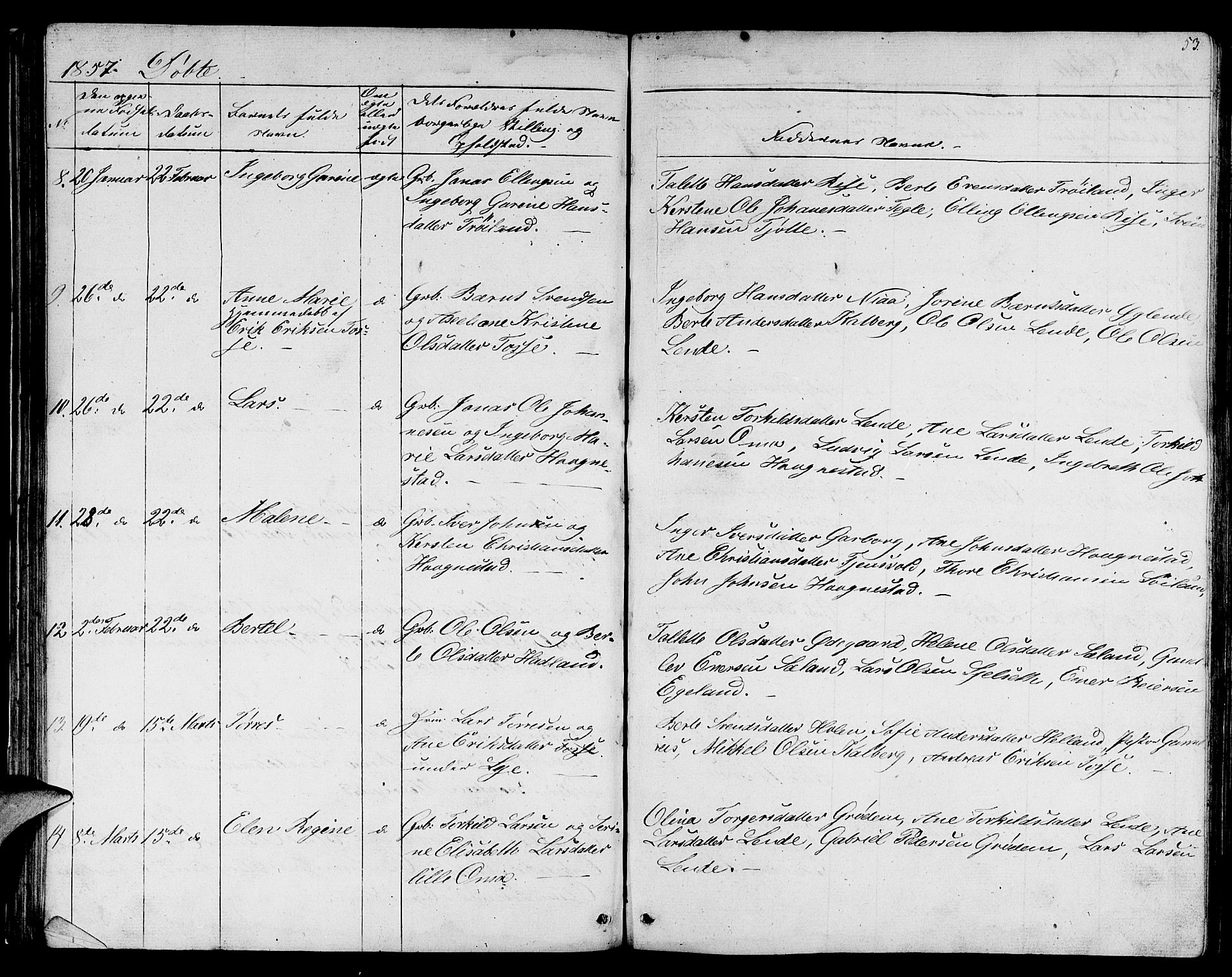 Lye sokneprestkontor, AV/SAST-A-101794/001/30BB/L0002: Parish register (copy) no. B 2, 1852-1867, p. 53