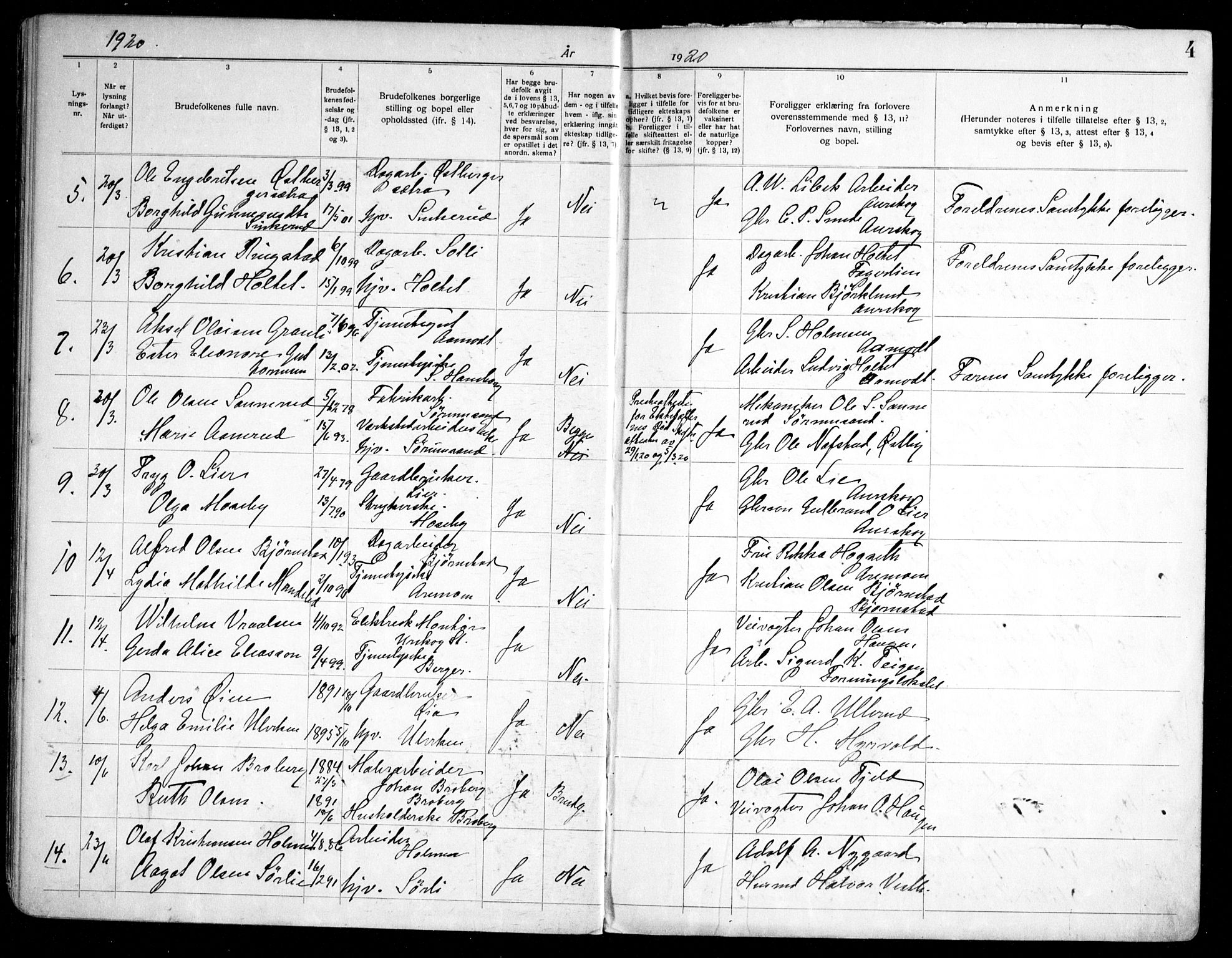 Aurskog prestekontor Kirkebøker, SAO/A-10304a/H/Ha/L0002: Banns register no. 2, 1919-1947, p. 4
