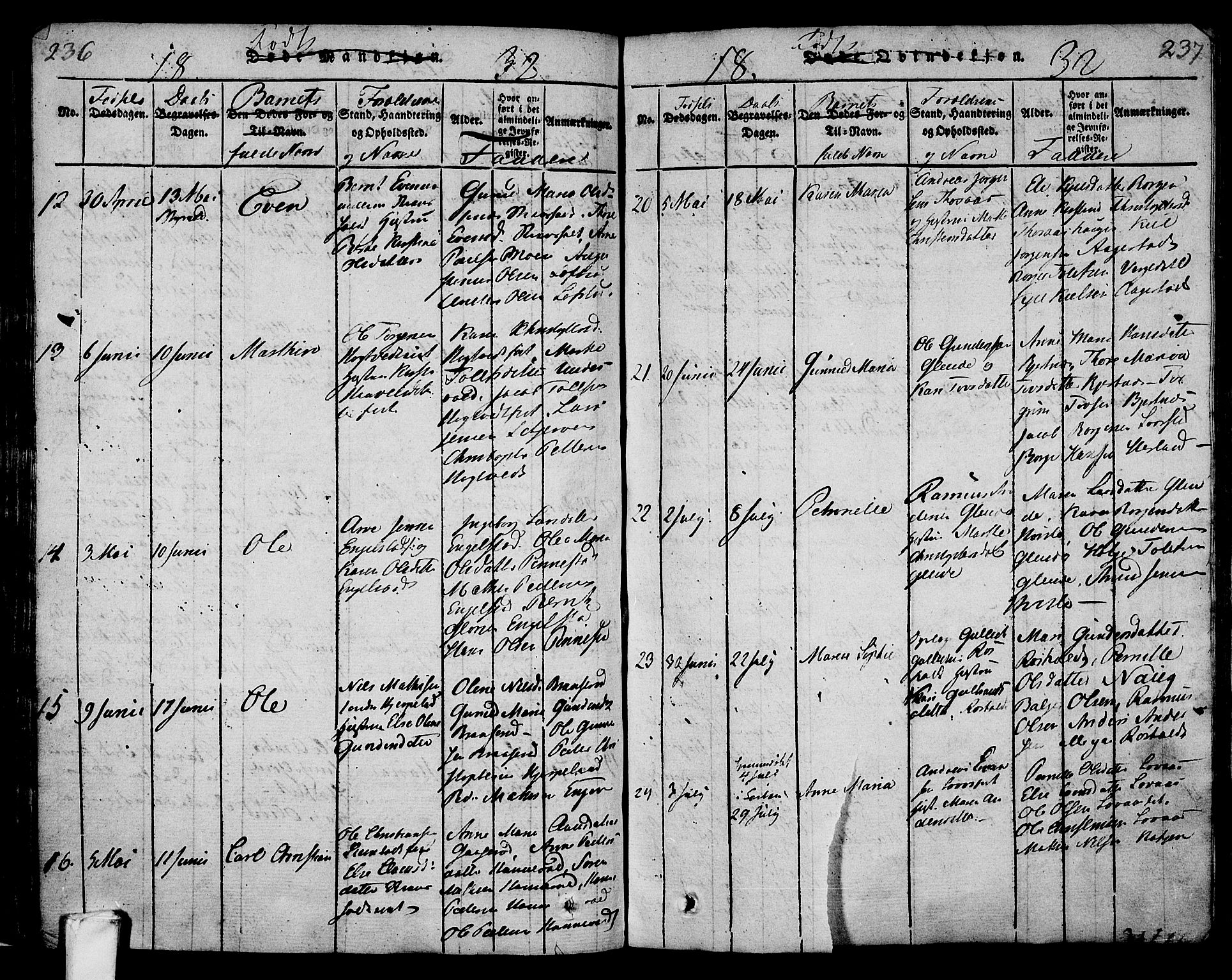 Lardal kirkebøker, SAKO/A-350/F/Fa/L0005: Parish register (official) no. I 5, 1814-1835, p. 236-237