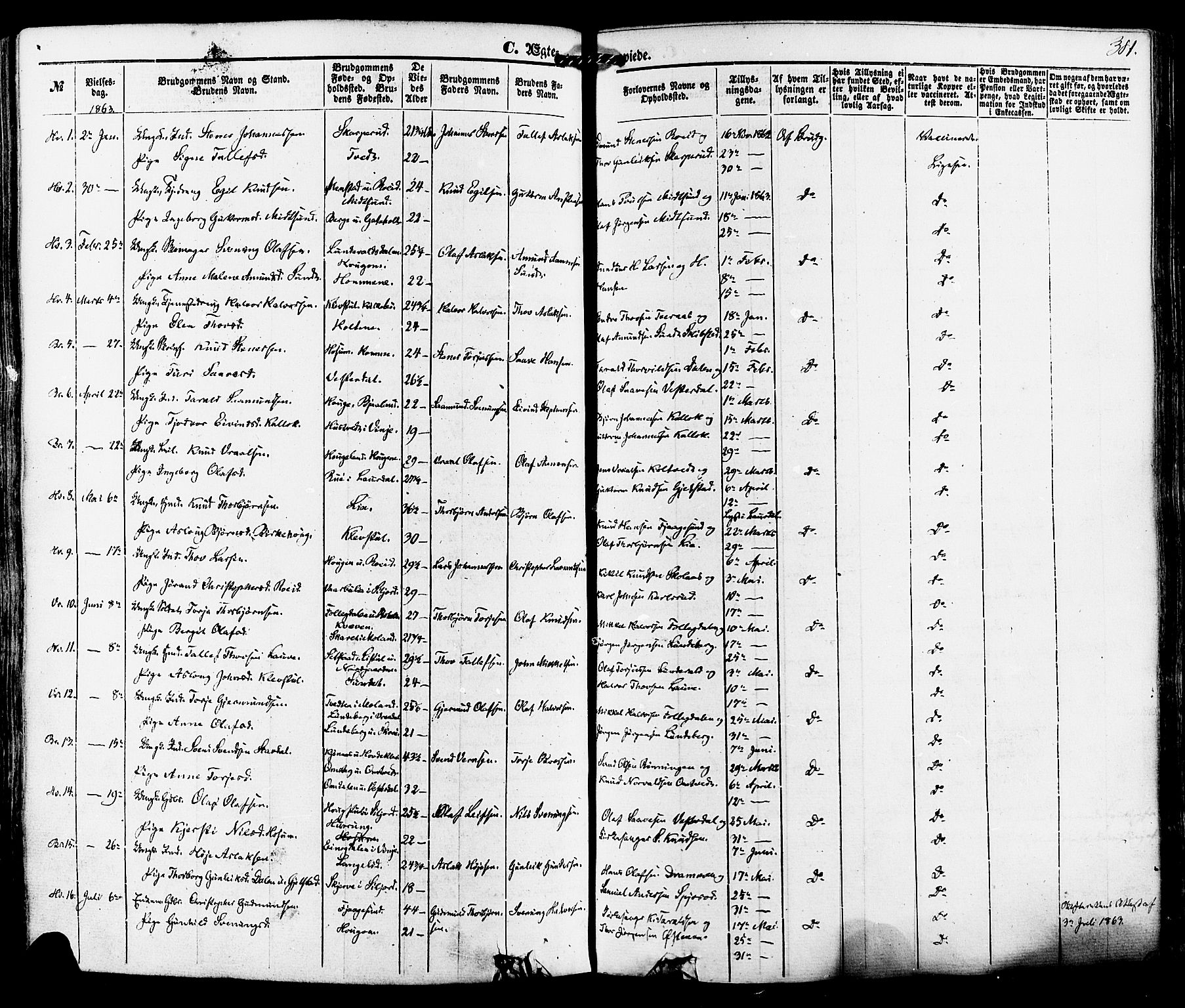 Kviteseid kirkebøker, SAKO/A-276/F/Fa/L0007: Parish register (official) no. I 7, 1859-1881, p. 381