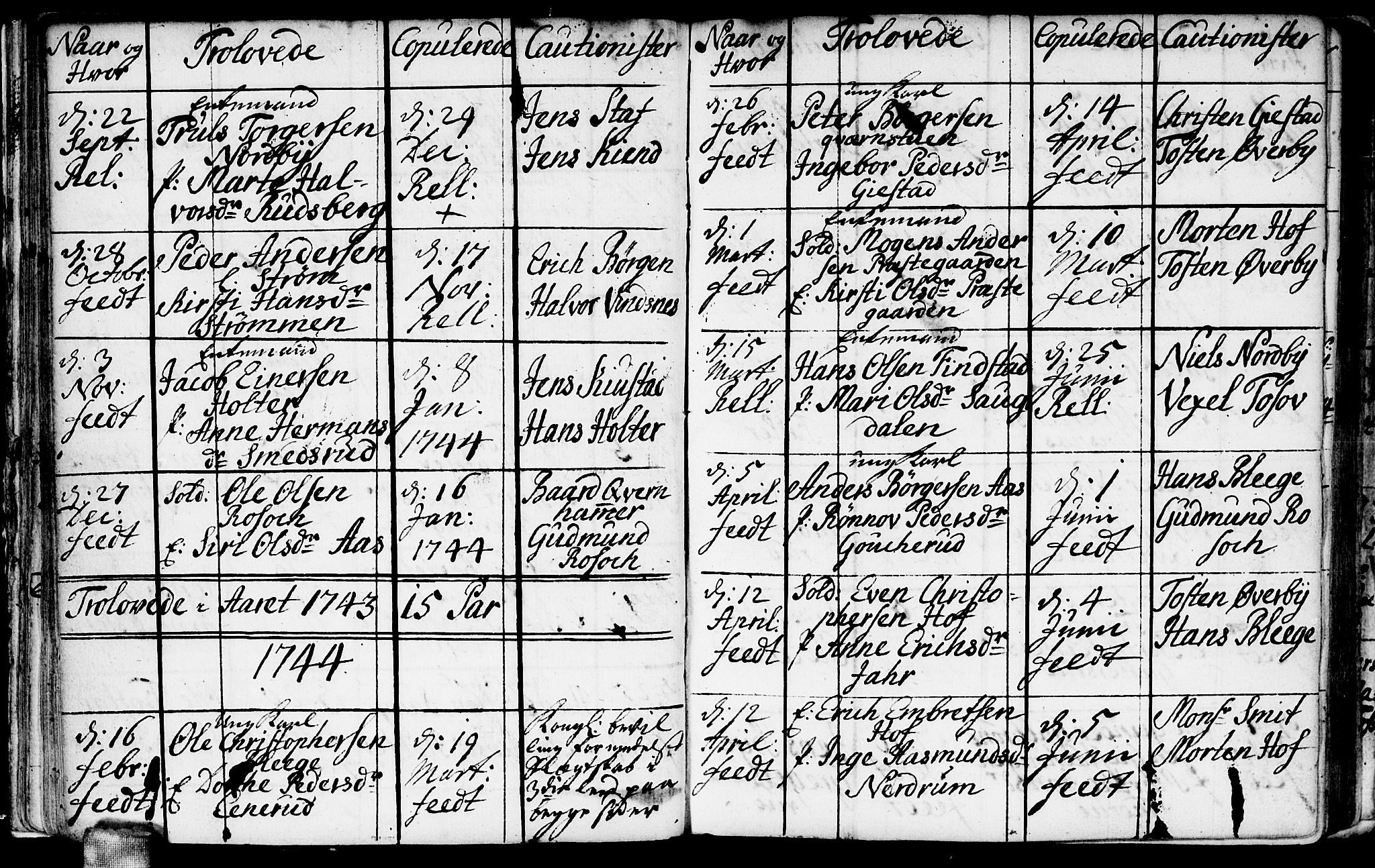 Fet prestekontor Kirkebøker, AV/SAO-A-10370a/F/Fa/L0001: Parish register (official) no. I 1, 1716-1751, p. 35