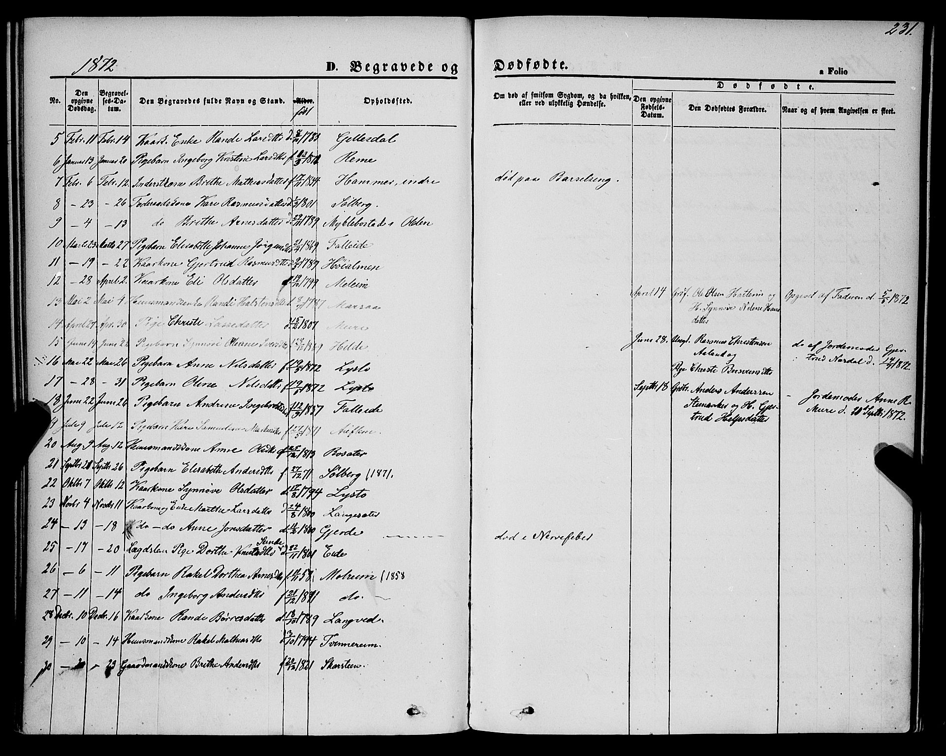 Innvik sokneprestembete, AV/SAB-A-80501: Parish register (official) no. A 6, 1865-1878, p. 231