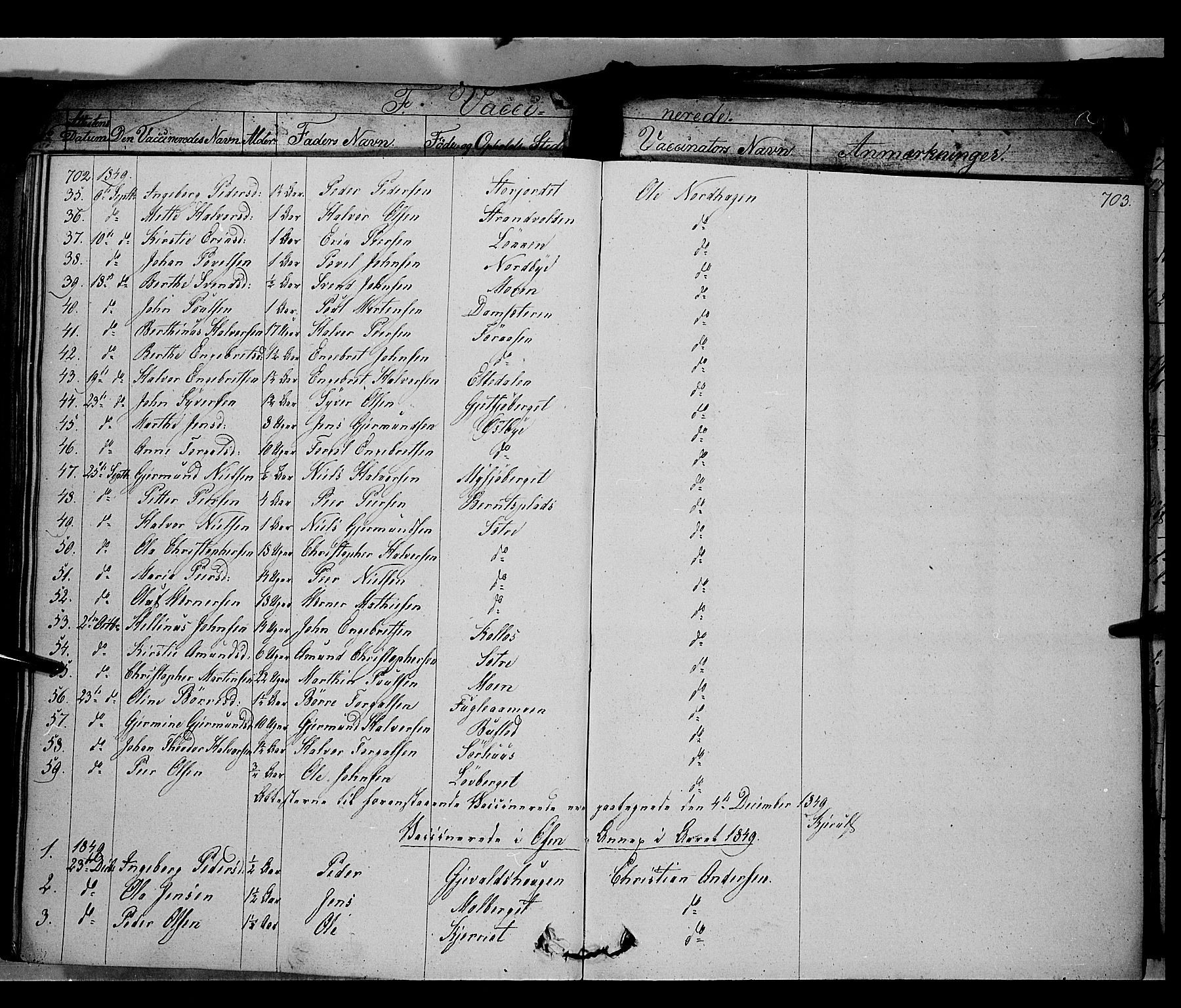 Trysil prestekontor, AV/SAH-PREST-046/H/Ha/Haa/L0004: Parish register (official) no. 4 /1, 1842-1850, p. 702-703