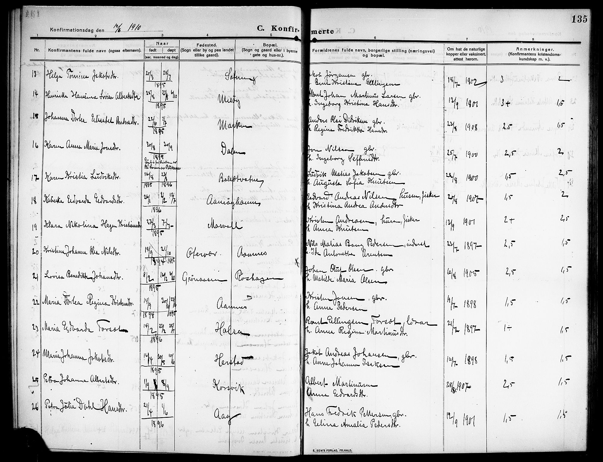 Ministerialprotokoller, klokkerbøker og fødselsregistre - Nordland, AV/SAT-A-1459/843/L0639: Parish register (copy) no. 843C08, 1908-1924, p. 135