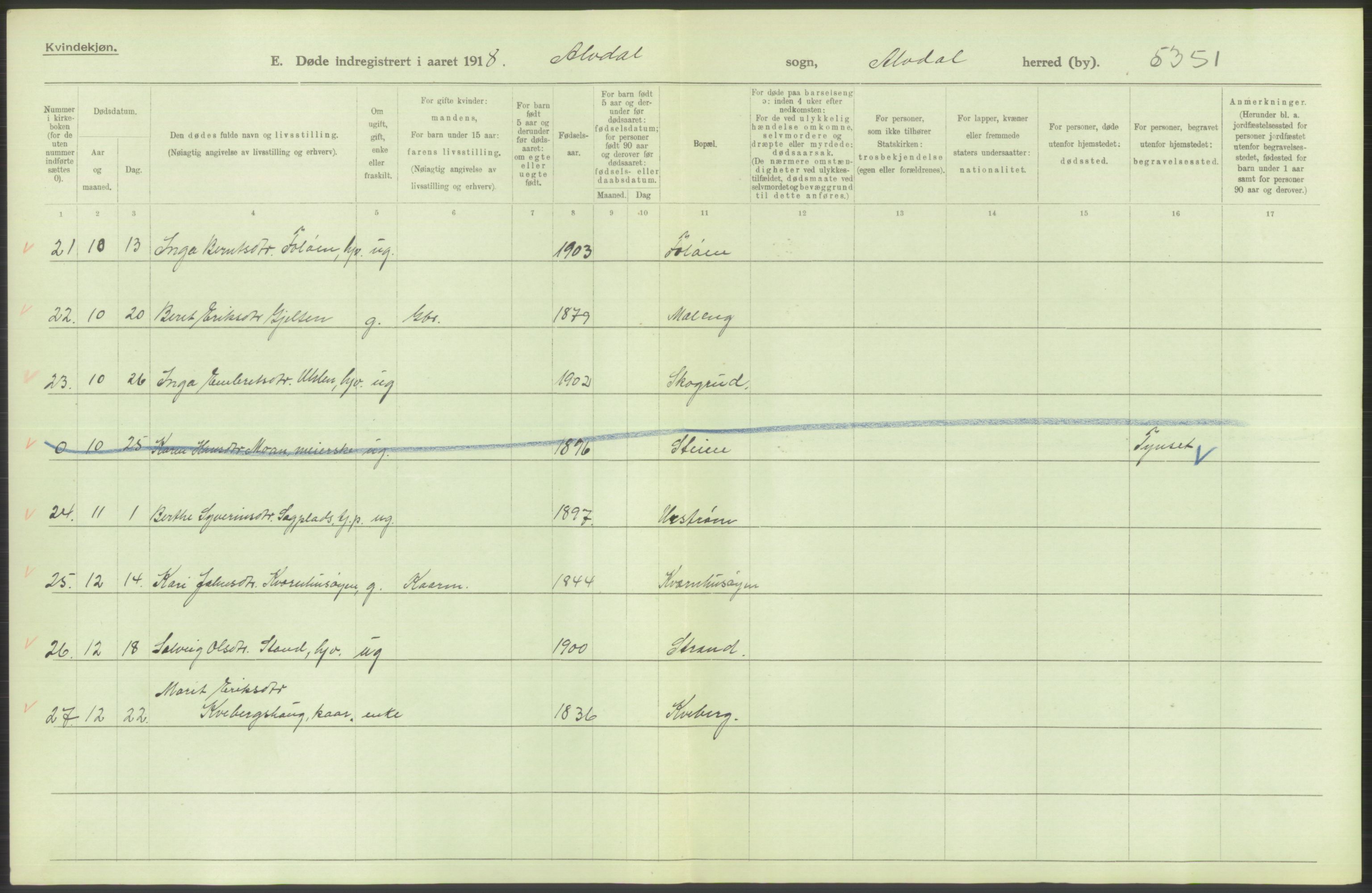 Statistisk sentralbyrå, Sosiodemografiske emner, Befolkning, RA/S-2228/D/Df/Dfb/Dfbh/L0014: Hedemarkens fylke: Døde. Bygder og byer., 1918, p. 150