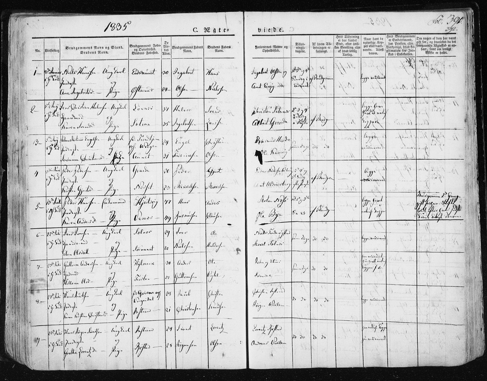 Ministerialprotokoller, klokkerbøker og fødselsregistre - Sør-Trøndelag, SAT/A-1456/659/L0735: Parish register (official) no. 659A05, 1826-1841, p. 391