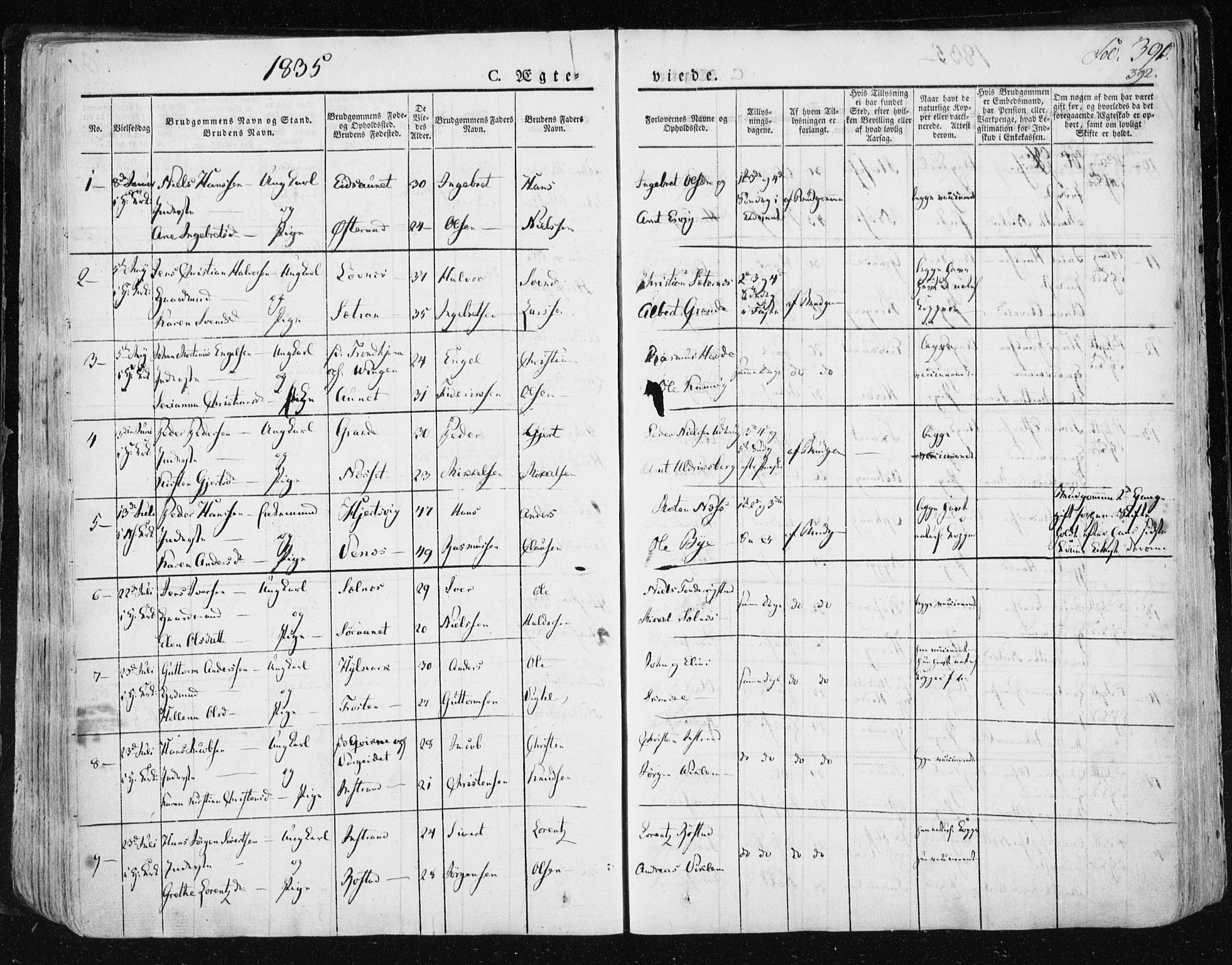Ministerialprotokoller, klokkerbøker og fødselsregistre - Sør-Trøndelag, AV/SAT-A-1456/659/L0735: Parish register (official) no. 659A05, 1826-1841, p. 391