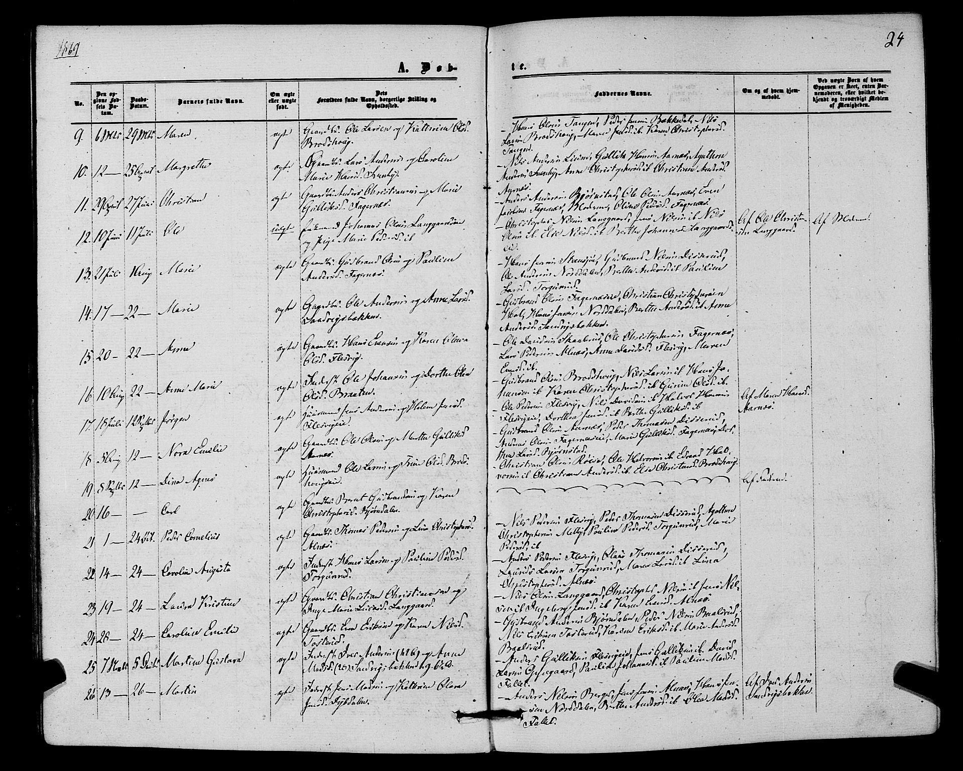 Hurdal prestekontor Kirkebøker, SAO/A-10889/F/Fb/L0002: Parish register (official) no. II 2, 1860-1877, p. 24