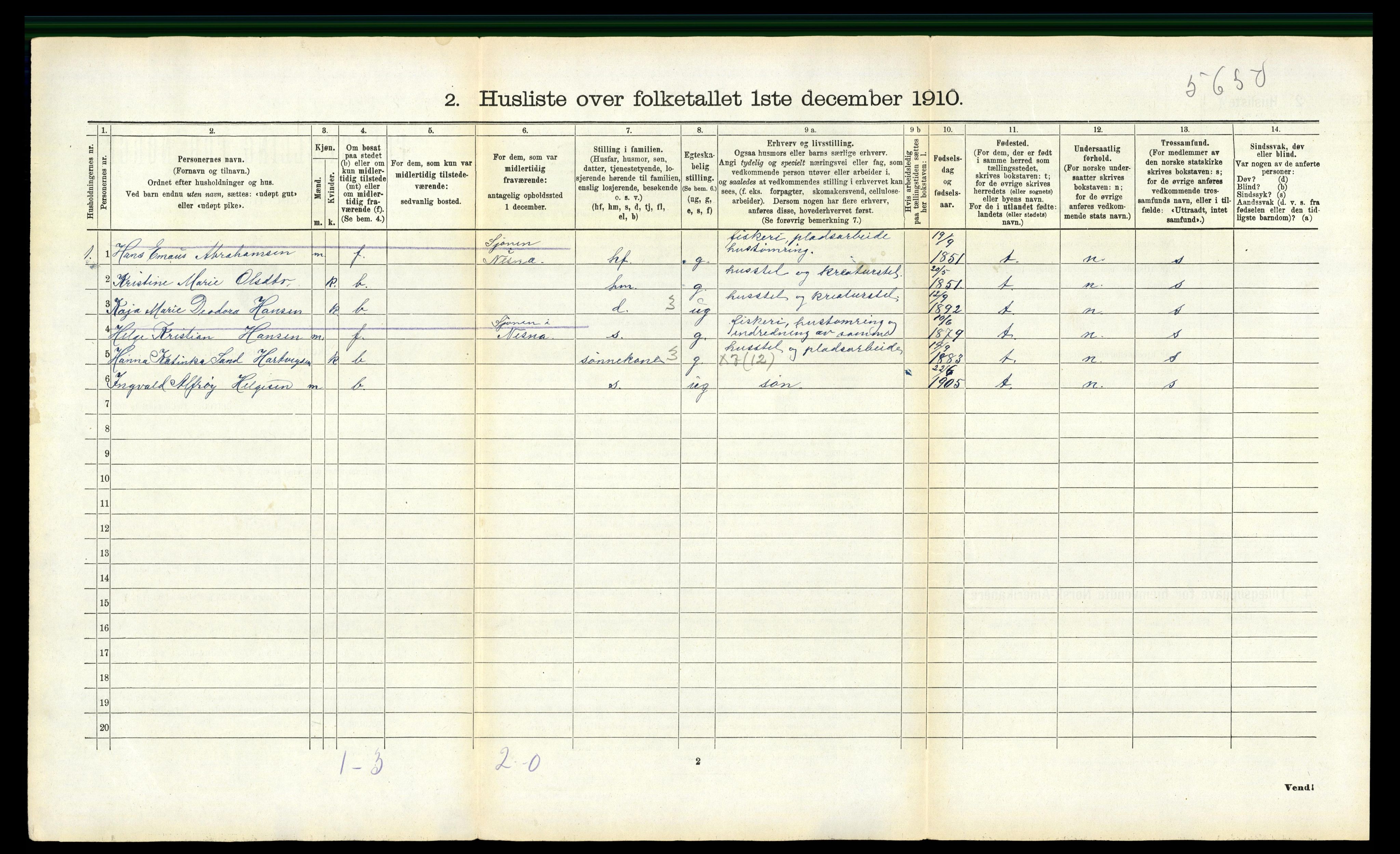 RA, 1910 census for Nesna, 1910, p. 571