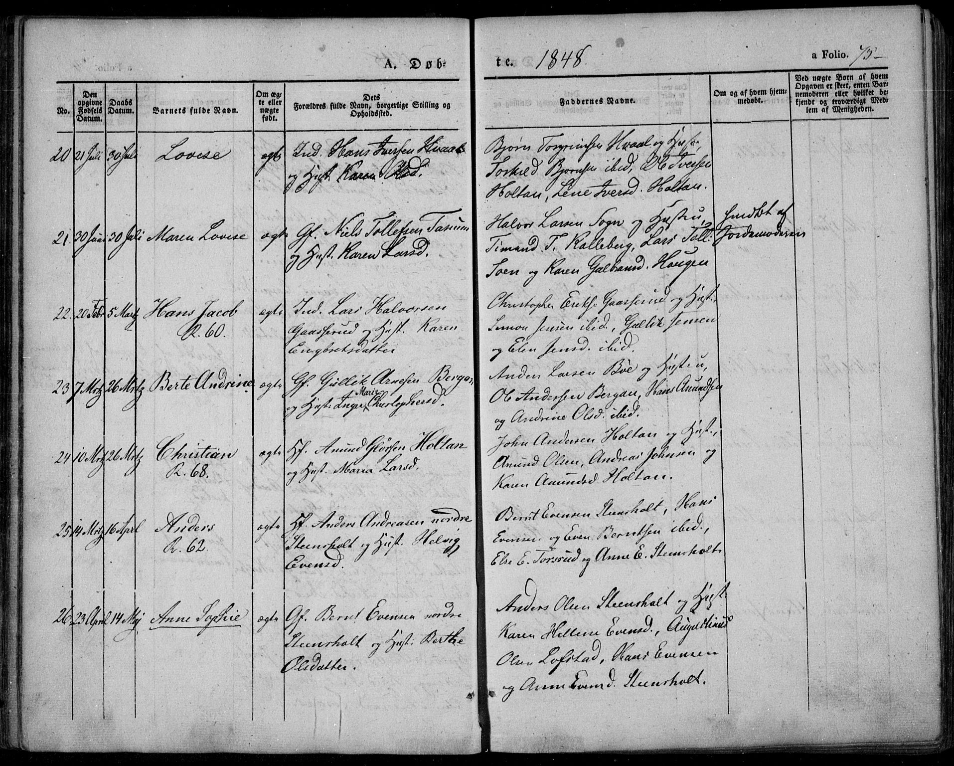 Lardal kirkebøker, SAKO/A-350/F/Fa/L0006: Parish register (official) no. I 6, 1835-1860, p. 75