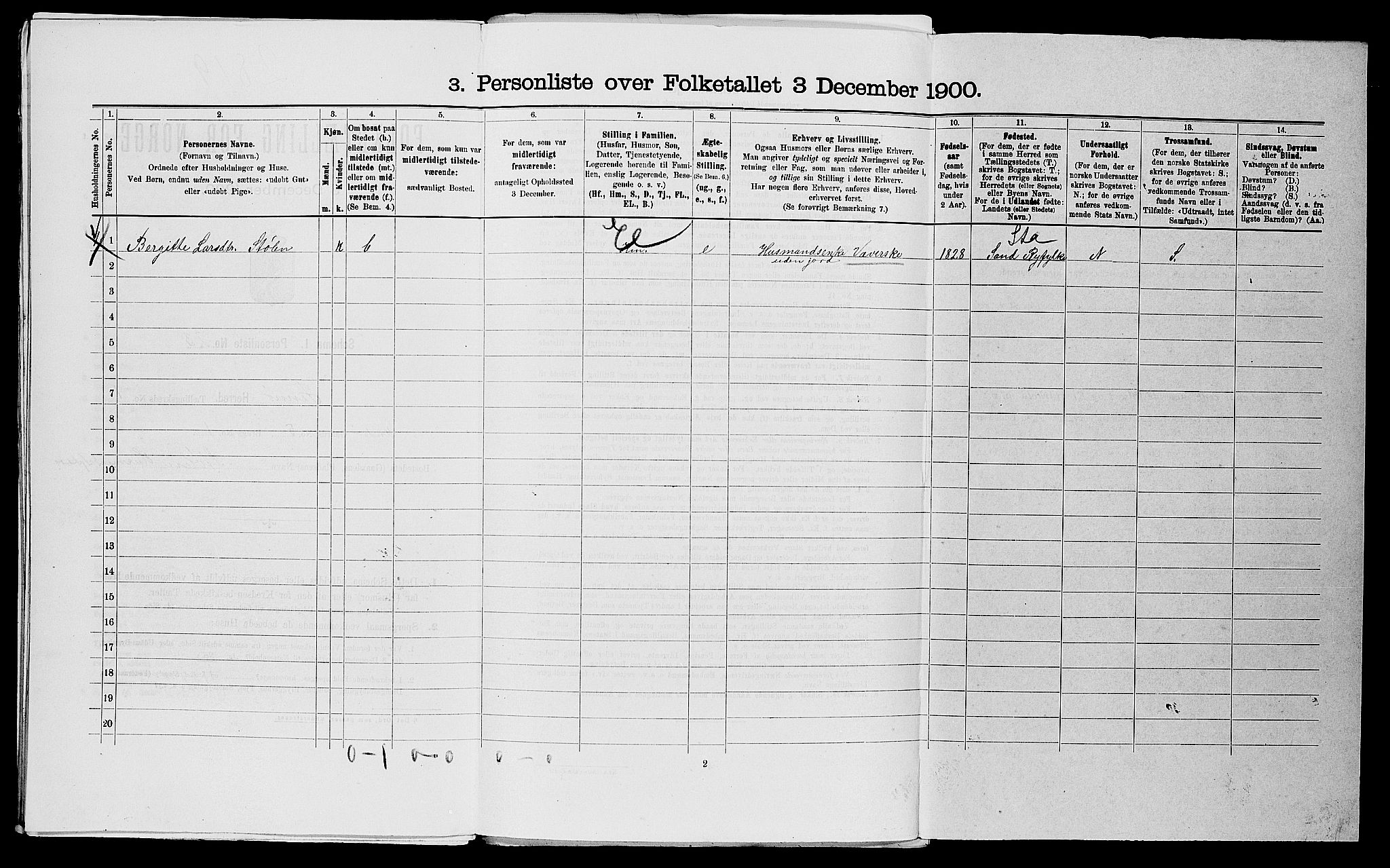 SAST, 1900 census for Finnøy, 1900, p. 104