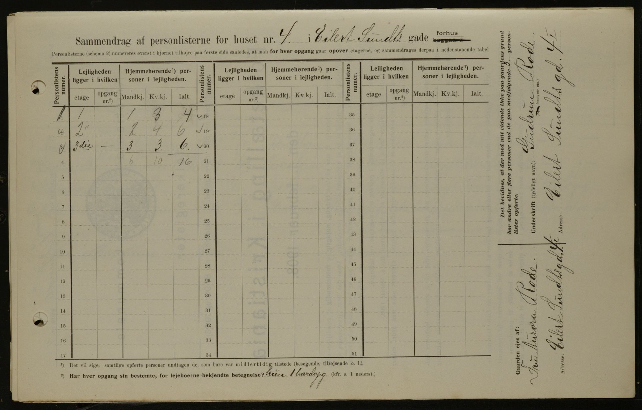 OBA, Municipal Census 1908 for Kristiania, 1908, p. 17347