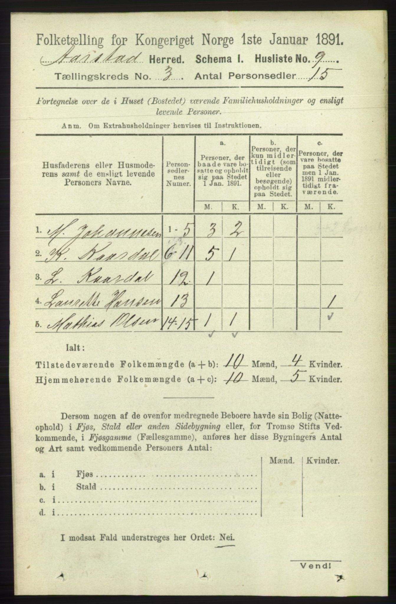 SAB, 1891 Census for 1280 Årstad, 1891, p. 1510