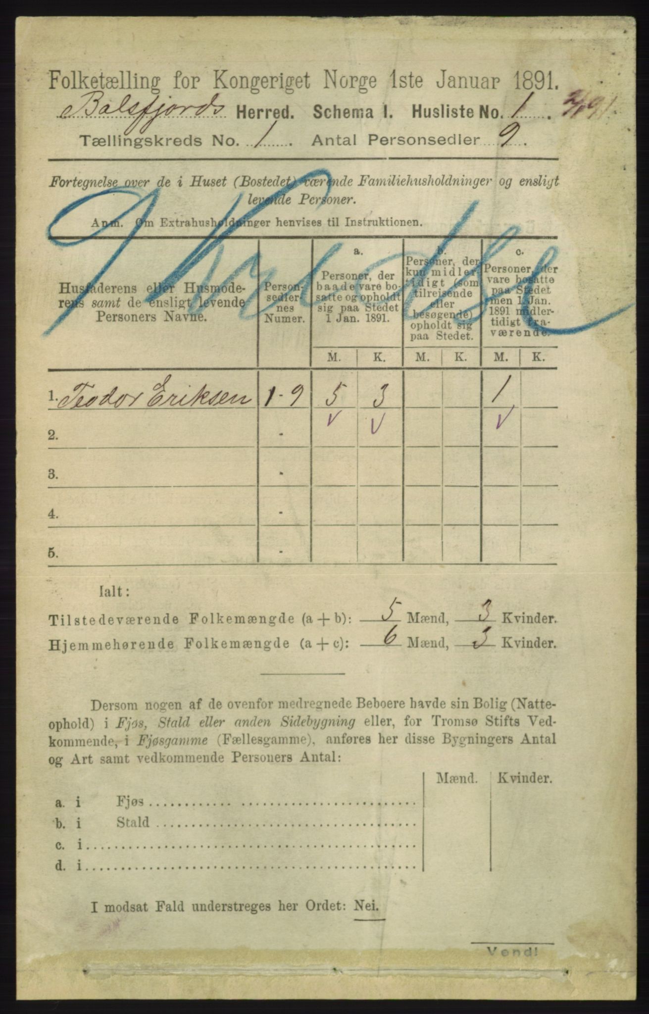 RA, 1891 census for 1933 Balsfjord, 1891, p. 25