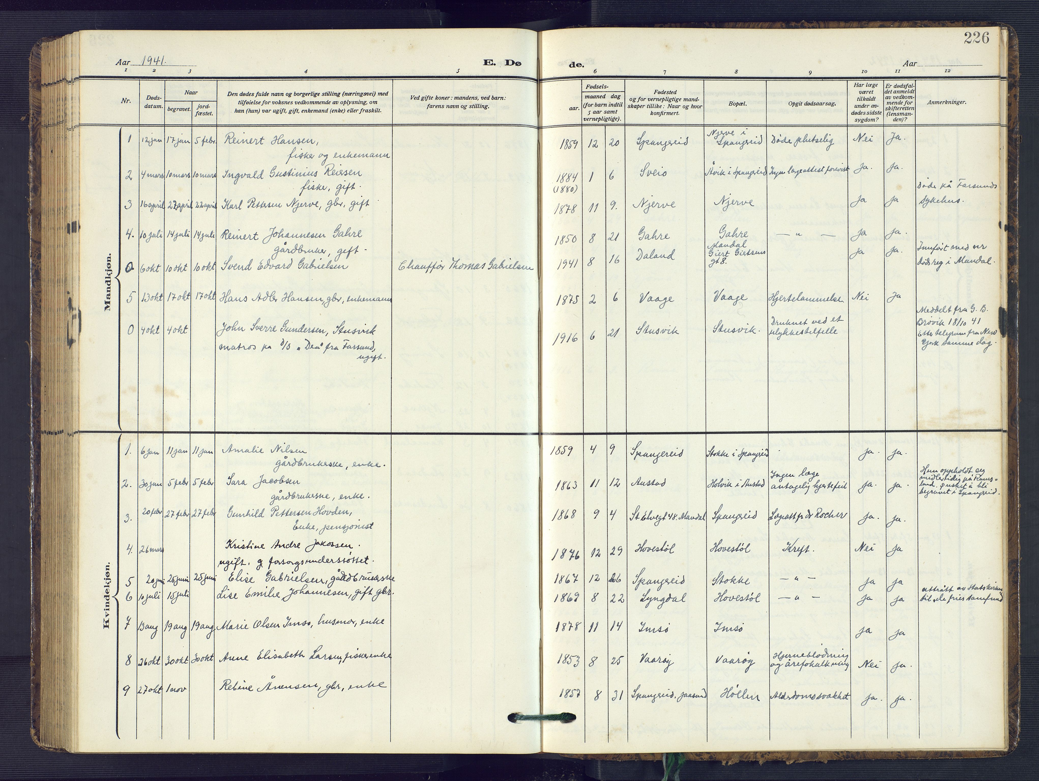 Sør-Audnedal sokneprestkontor, AV/SAK-1111-0039/F/Fb/Fba/L0005: Parish register (copy) no. B 5, 1908-1963, p. 226