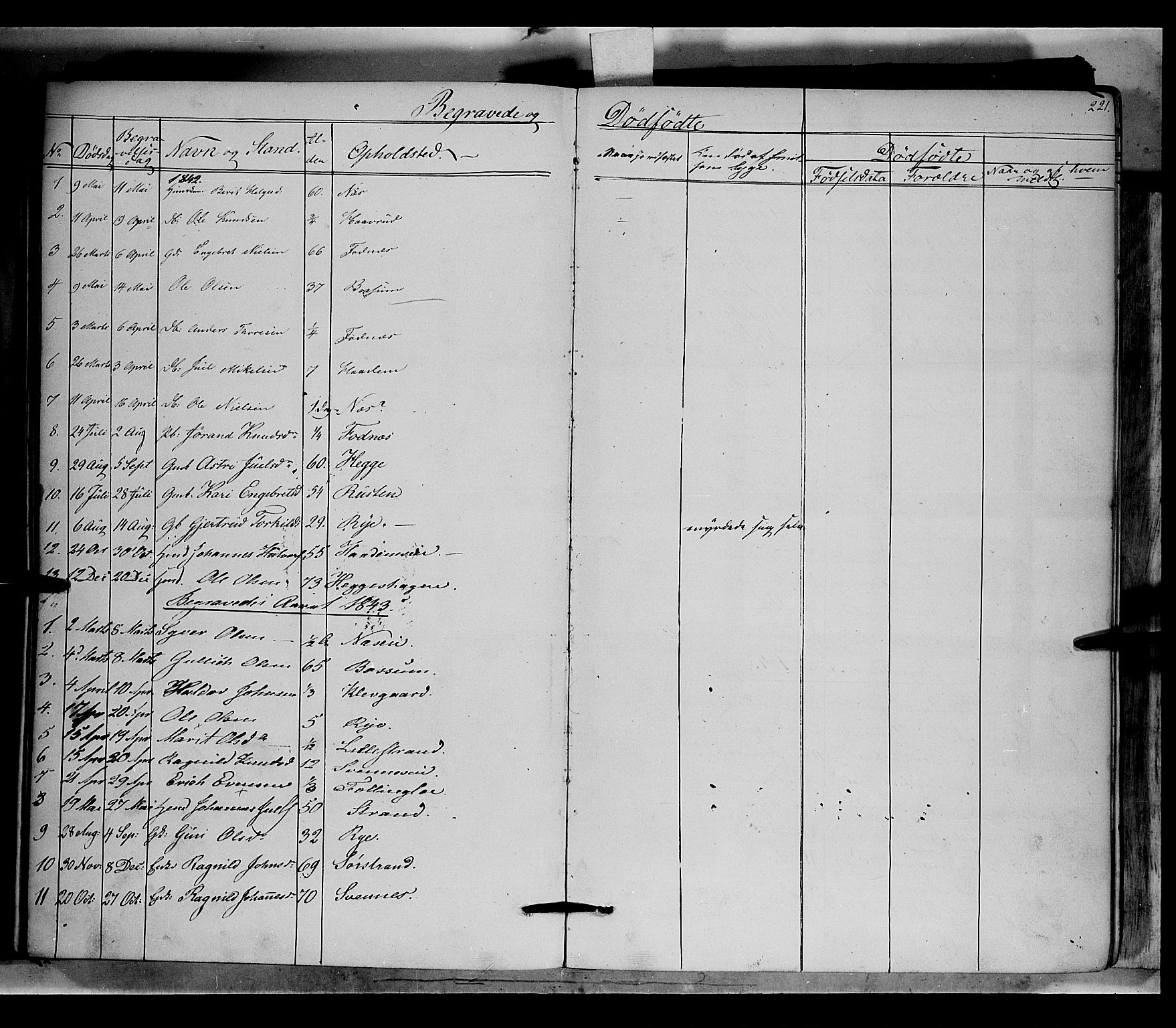 Nord-Aurdal prestekontor, SAH/PREST-132/H/Ha/Haa/L0005: Parish register (official) no. 5, 1842-1863, p. 221