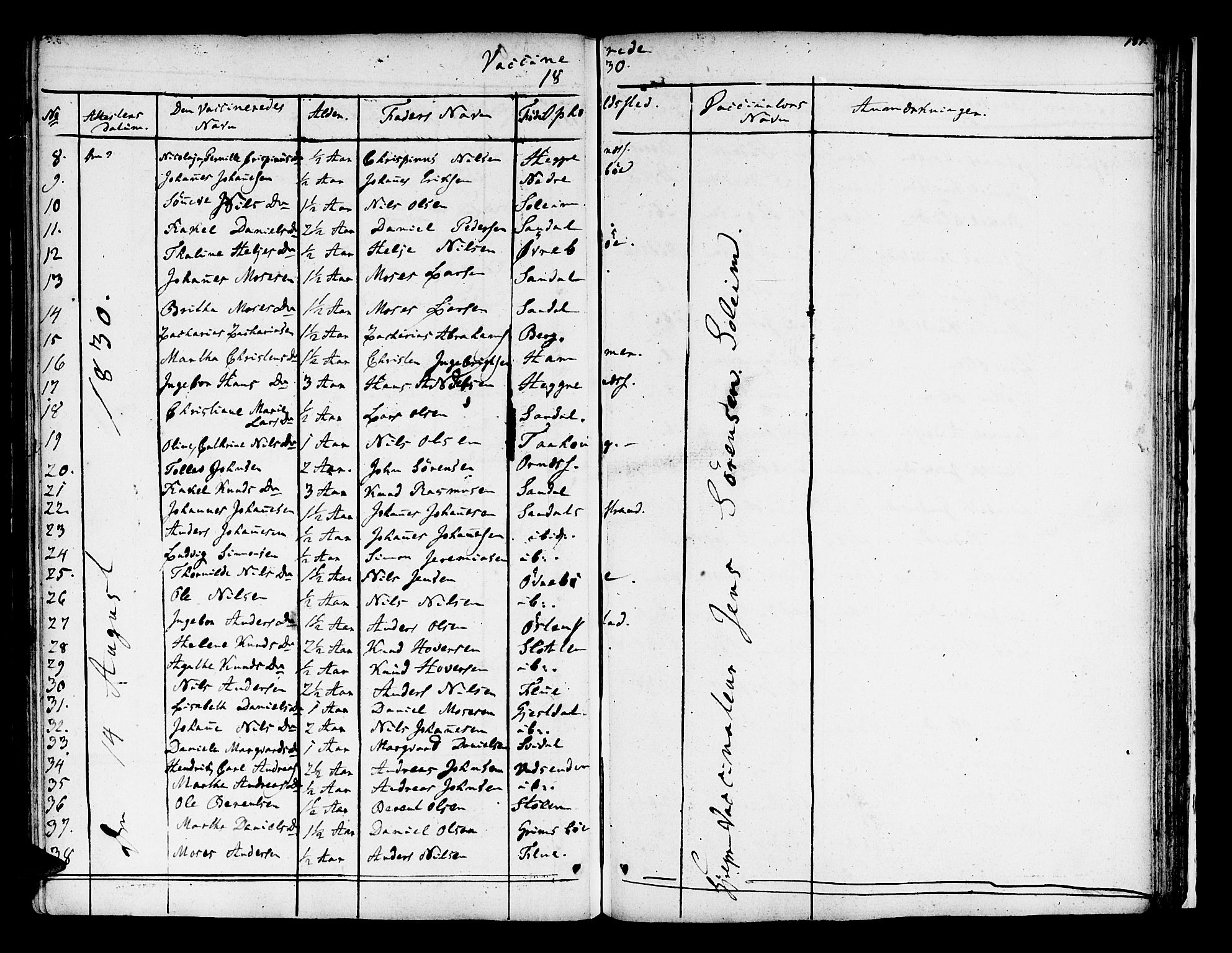 Jølster sokneprestembete, AV/SAB-A-80701/H/Haa/Haaa/L0008: Parish register (official) no. A 8, 1821-1833, p. 187