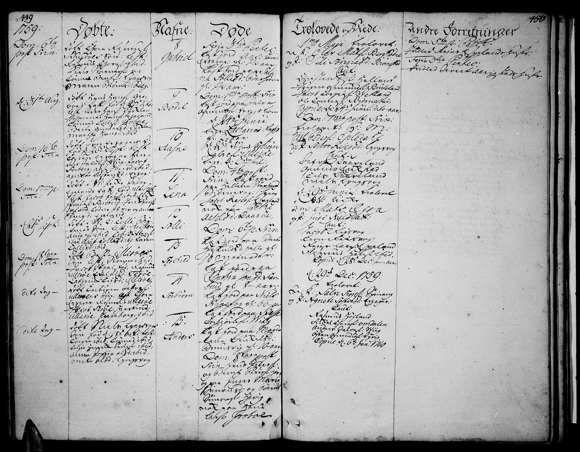 Lista sokneprestkontor, AV/SAK-1111-0027/F/Fa/L0003: Parish register (official) no. A 3 /3, 1752-1767, p. 449-450