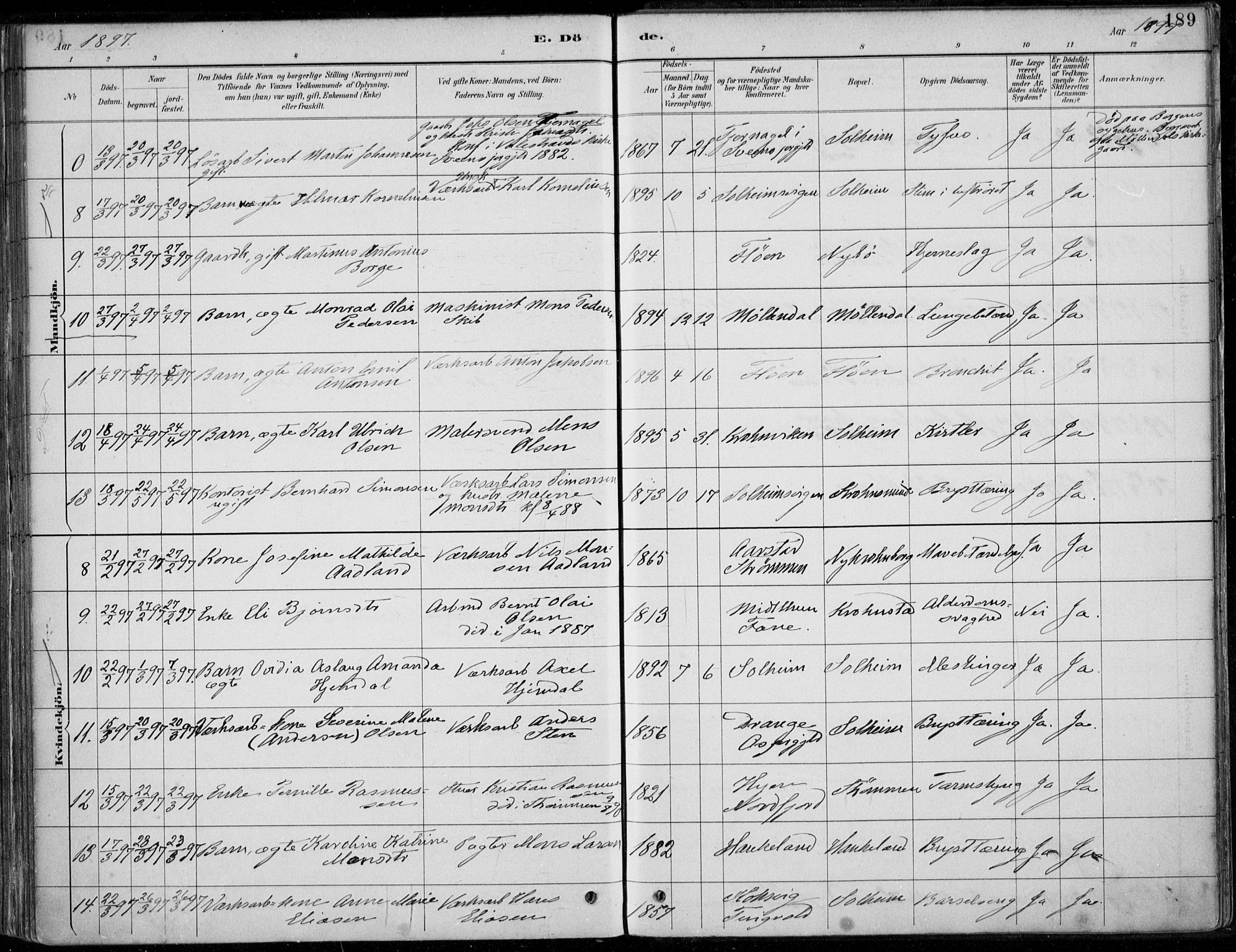 Årstad Sokneprestembete, AV/SAB-A-79301/H/Haa/L0006: Parish register (official) no. B 1, 1886-1901, p. 189