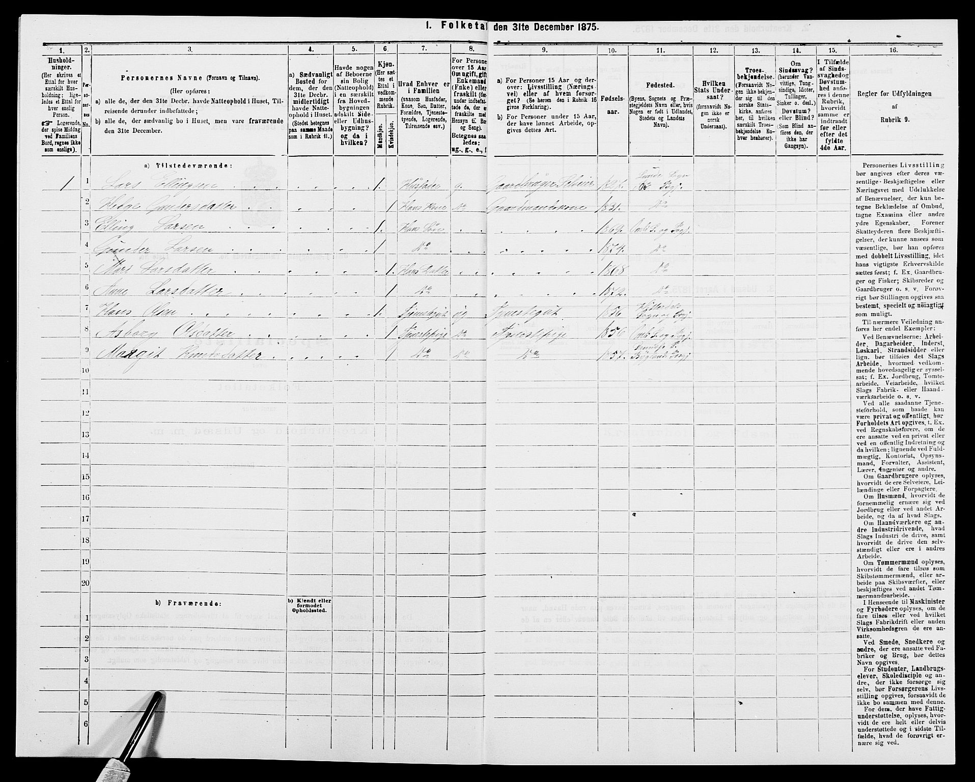 SAK, 1875 census for 0929P Åmli, 1875, p. 177