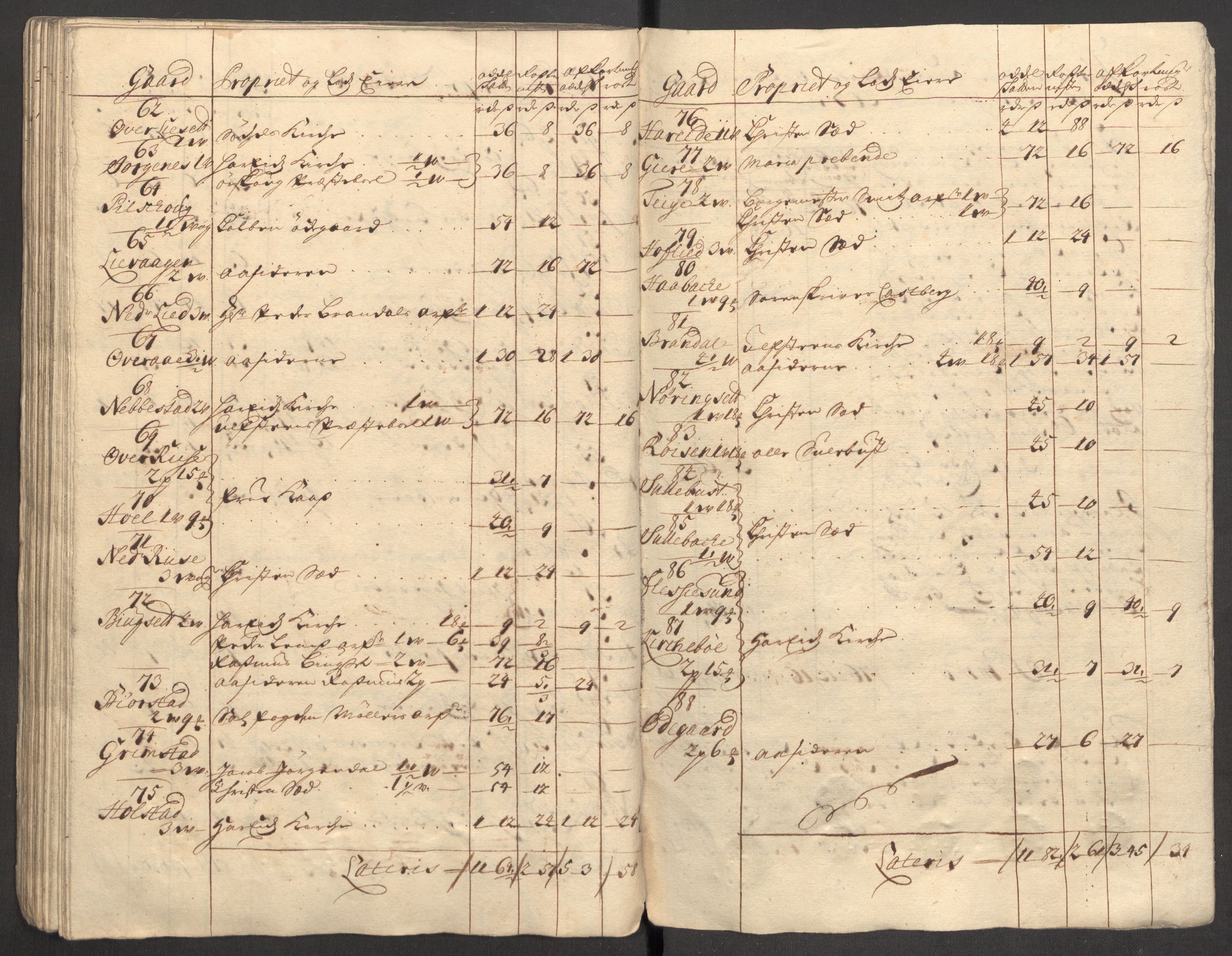 Rentekammeret inntil 1814, Reviderte regnskaper, Fogderegnskap, AV/RA-EA-4092/R54/L3562: Fogderegnskap Sunnmøre, 1708-1709, p. 336