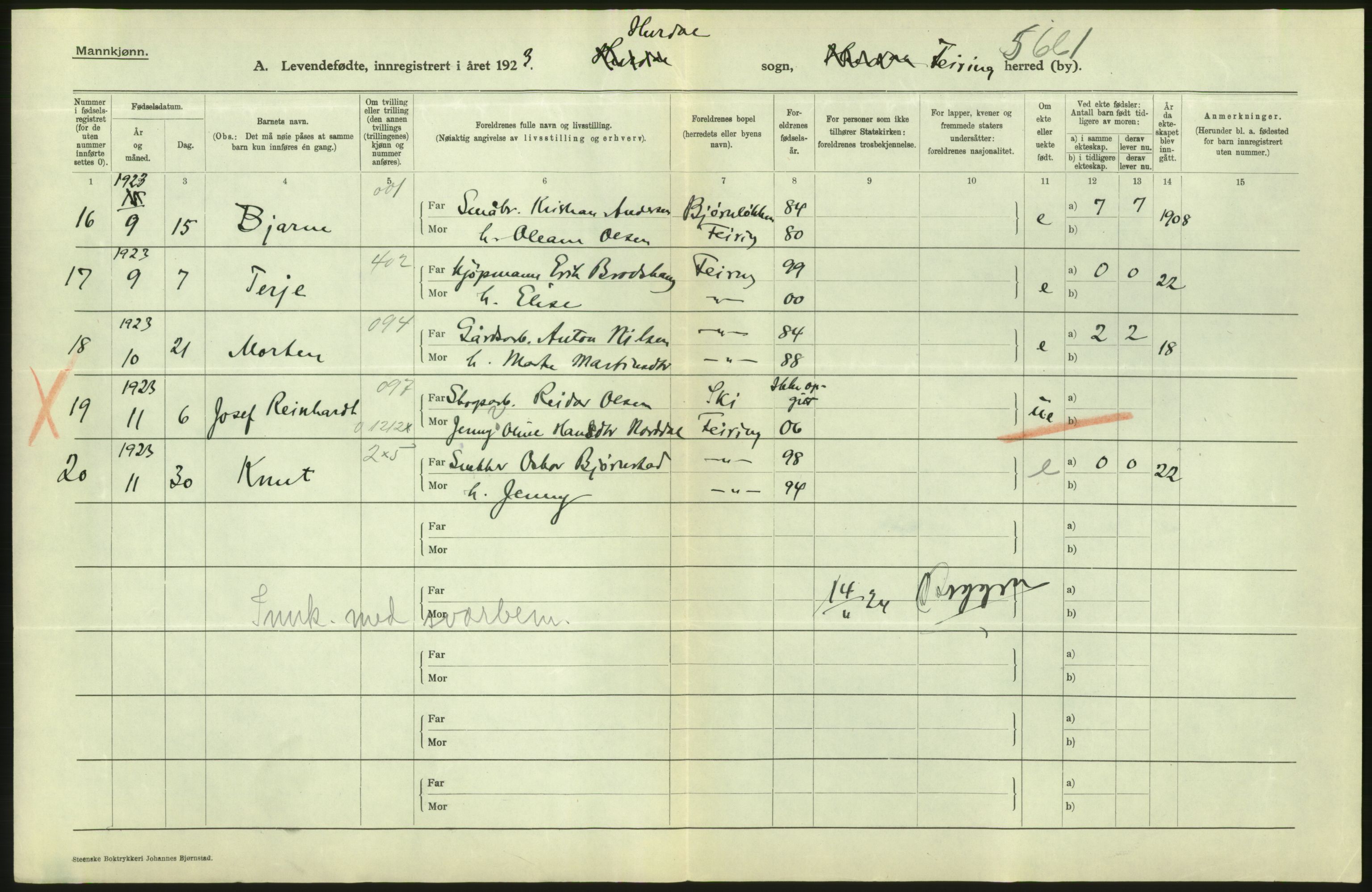 Statistisk sentralbyrå, Sosiodemografiske emner, Befolkning, AV/RA-S-2228/D/Df/Dfc/Dfcc/L0003: Akershus fylke: Levendefødte menn og kvinner. Bygder., 1923, p. 286