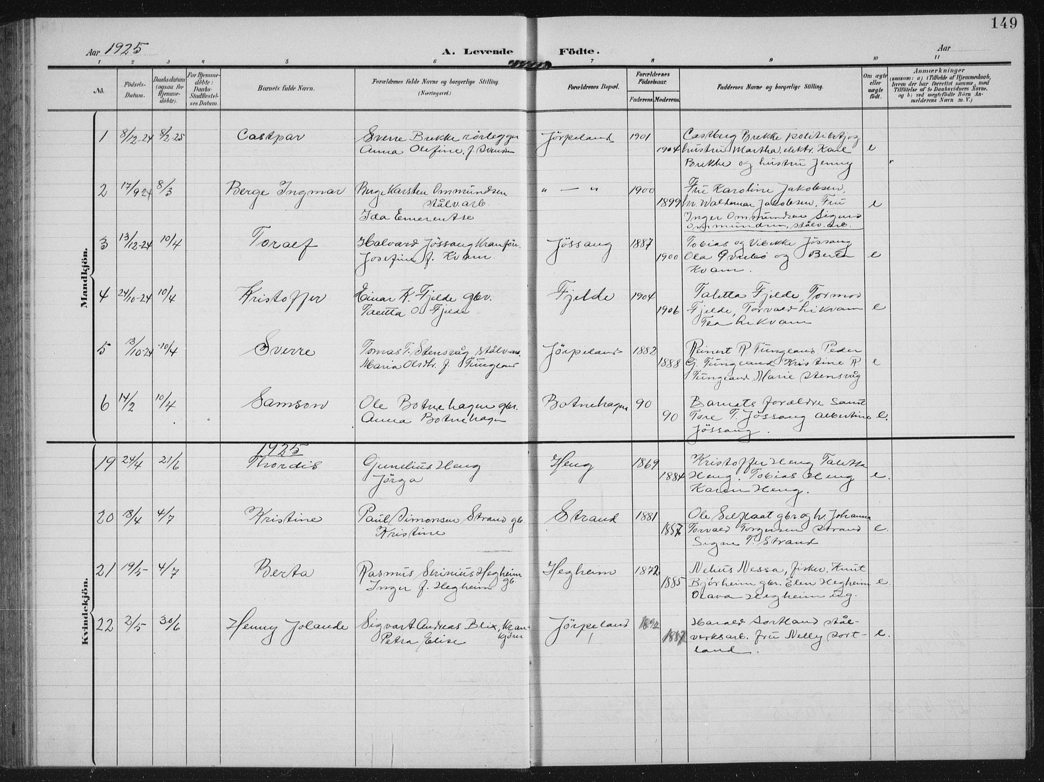 Strand sokneprestkontor, AV/SAST-A-101828/H/Ha/Hab/L0005: Parish register (copy) no. B 5, 1904-1934, p. 149