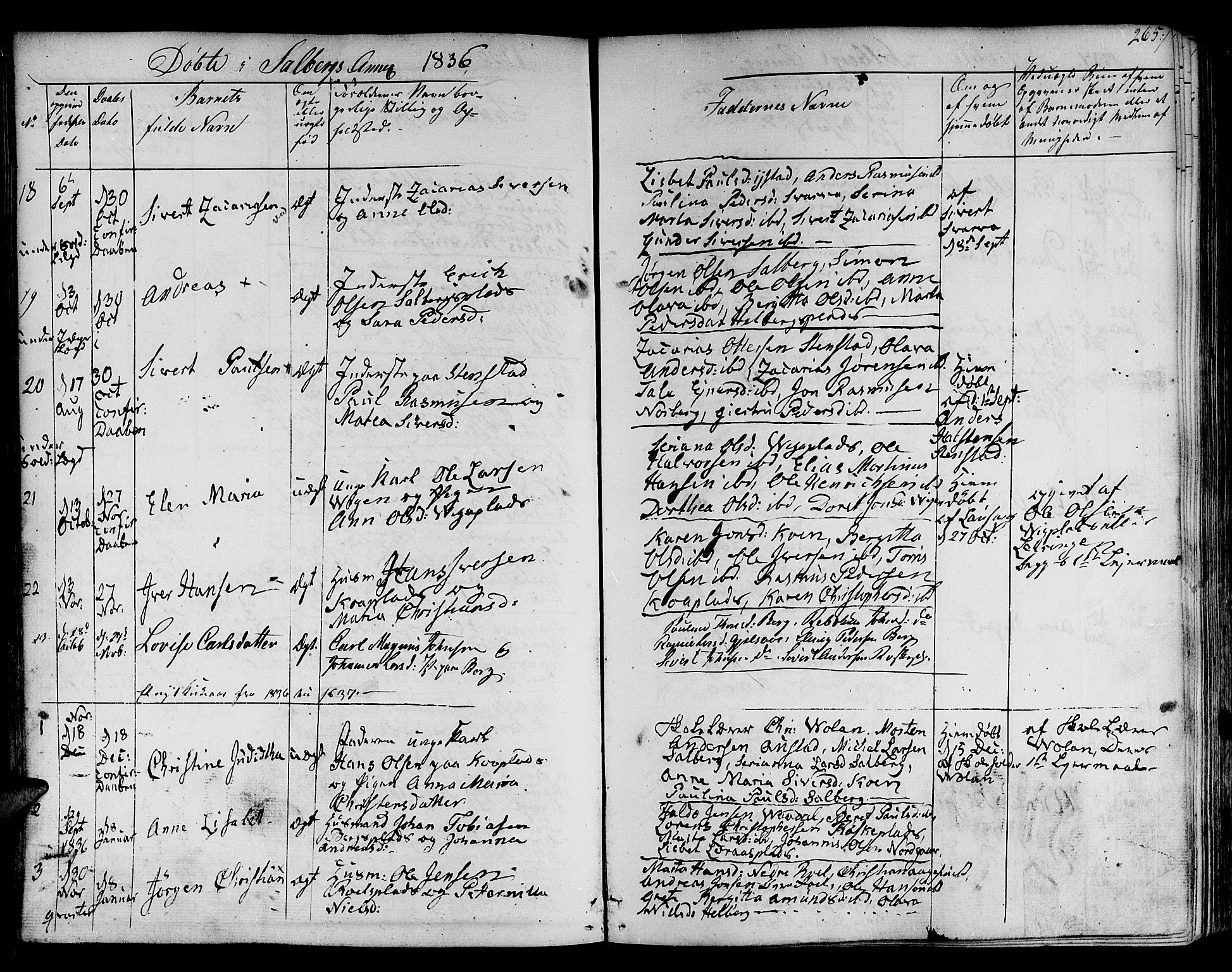 Ministerialprotokoller, klokkerbøker og fødselsregistre - Nord-Trøndelag, SAT/A-1458/730/L0277: Parish register (official) no. 730A06 /2, 1831-1839, p. 265