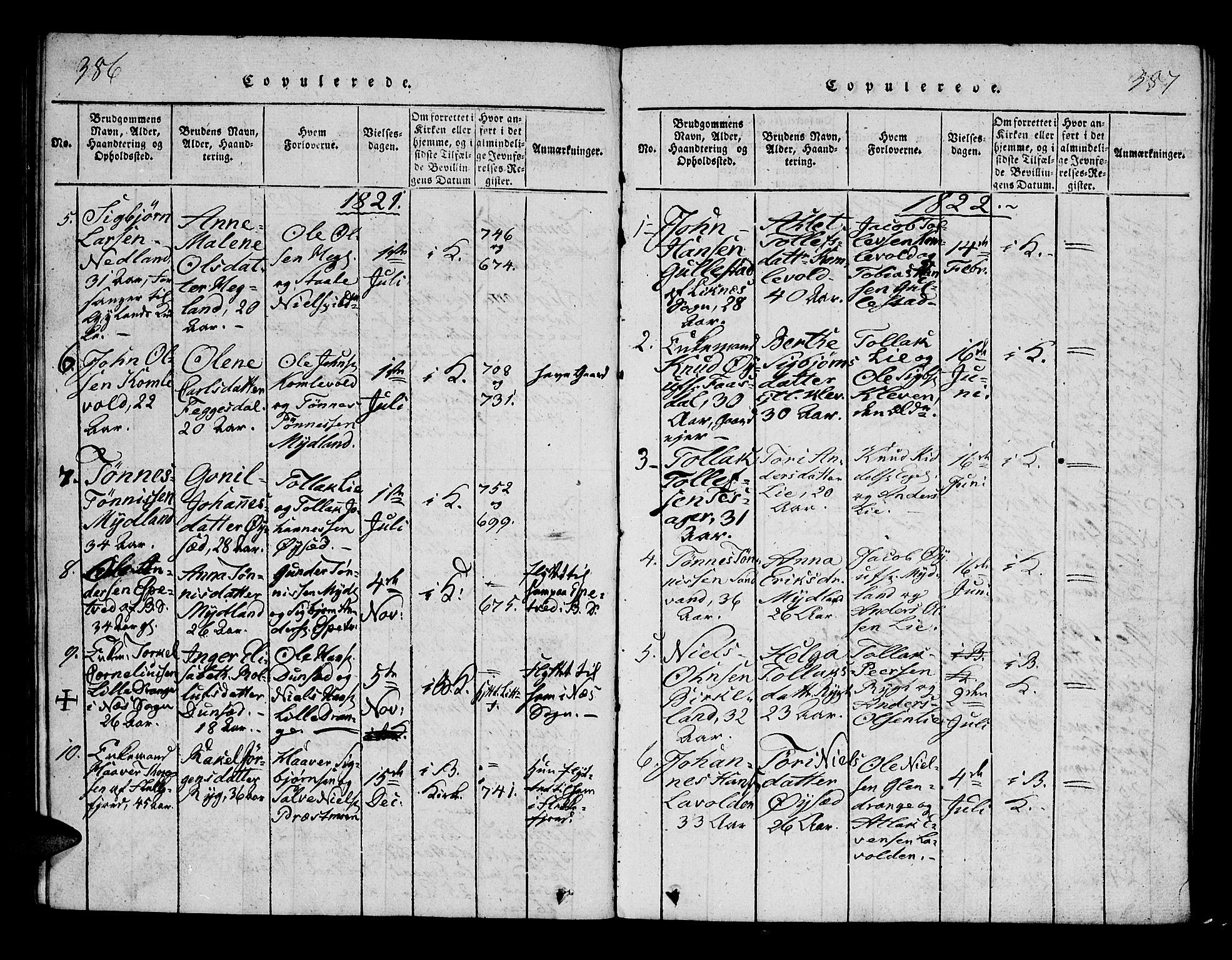 Bakke sokneprestkontor, SAK/1111-0002/F/Fa/Fab/L0001: Parish register (official) no. A 1, 1815-1835, p. 386-387
