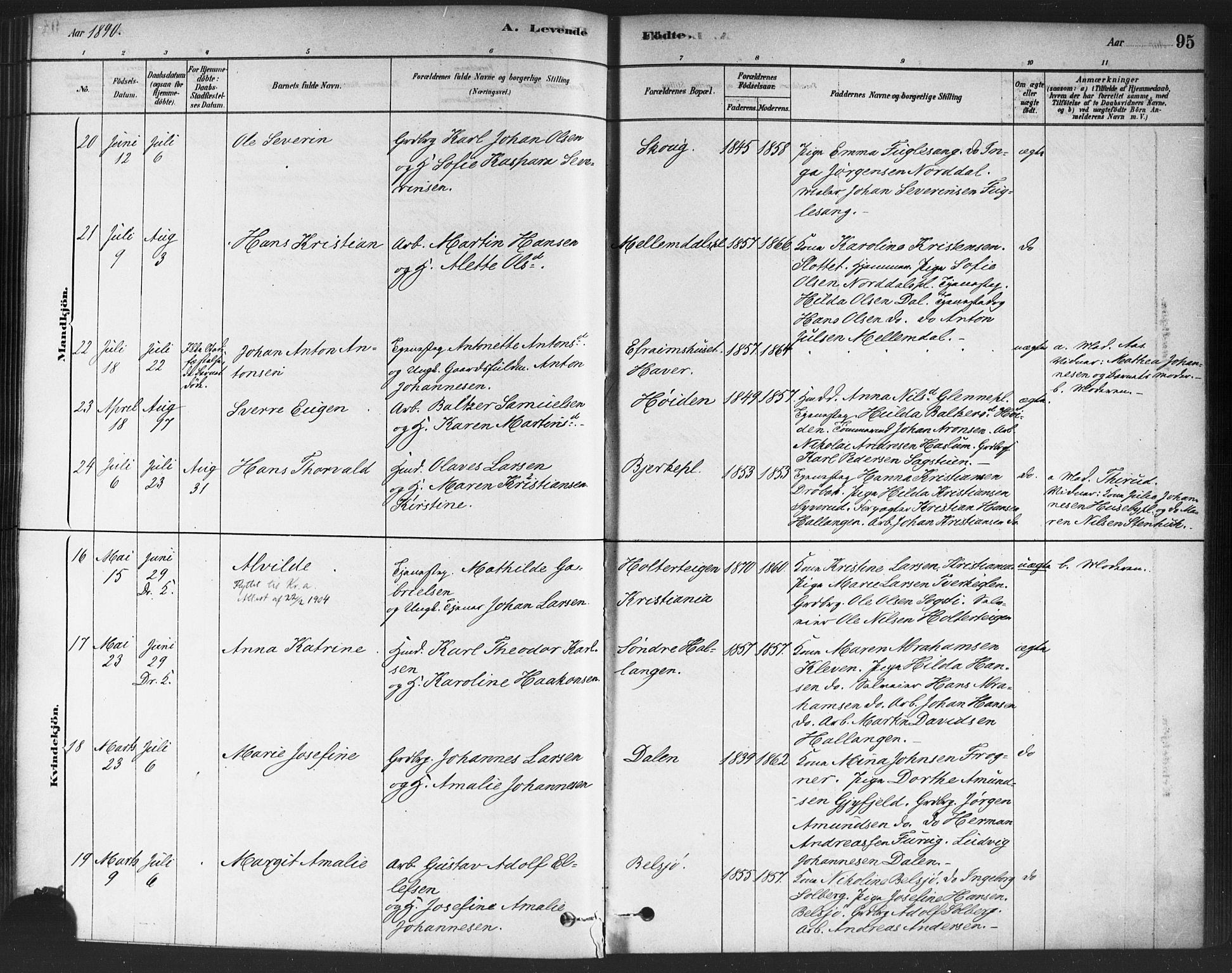Drøbak prestekontor Kirkebøker, SAO/A-10142a/F/Fc/L0002: Parish register (official) no. III 2, 1878-1891, p. 95
