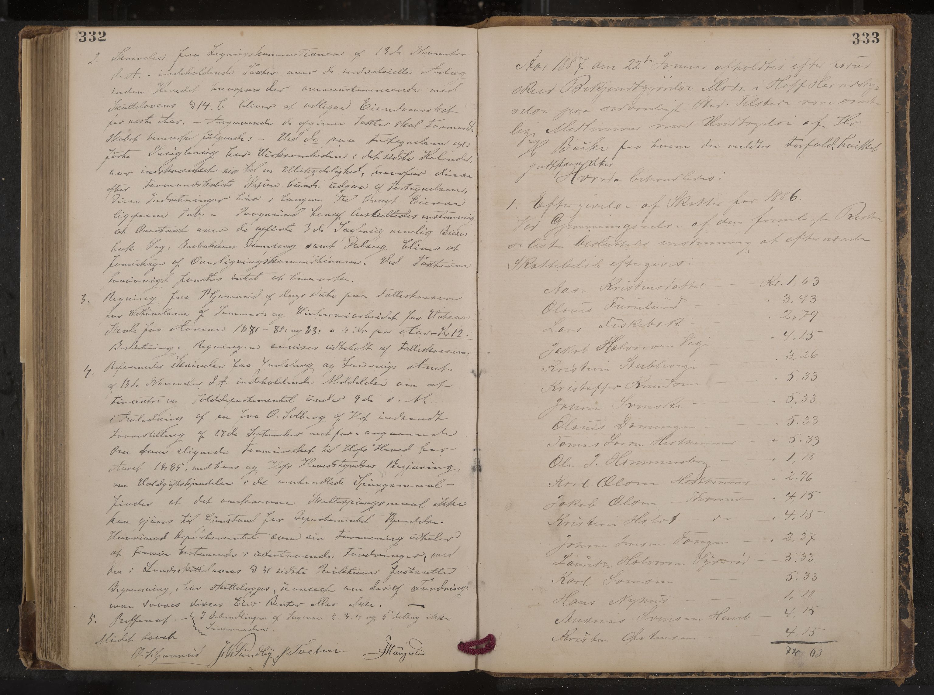 Hof formannskap og sentraladministrasjon, IKAK/0714021-1/A/Aa/L0003: Møtebok med register, 1874-1888, p. 332-333