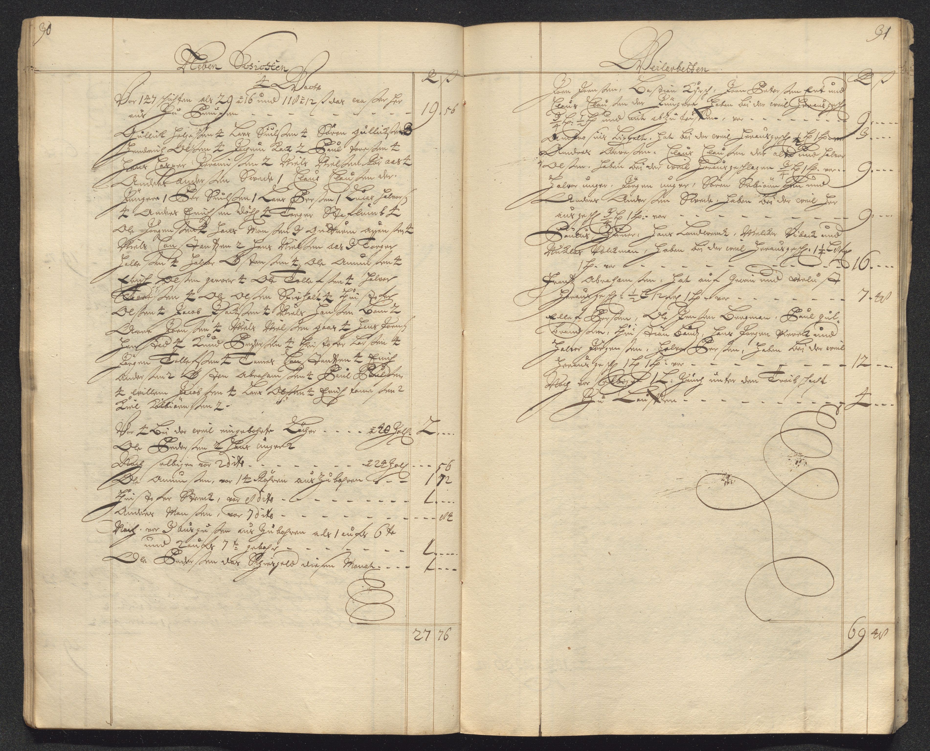 Kongsberg Sølvverk 1623-1816, AV/SAKO-EA-3135/001/D/Dc/Dcd/L0098: Utgiftsregnskap for gruver m.m. , 1710, p. 100